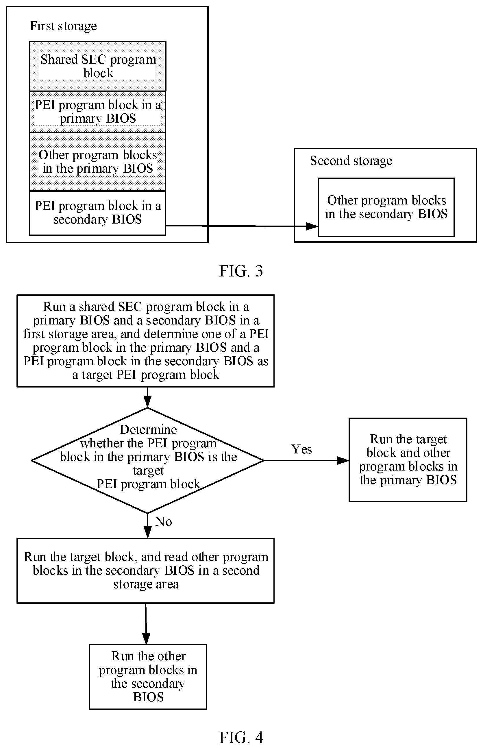 Patent US12541600 Figure 2 – Method for running startup program of electronic device, and electronic device