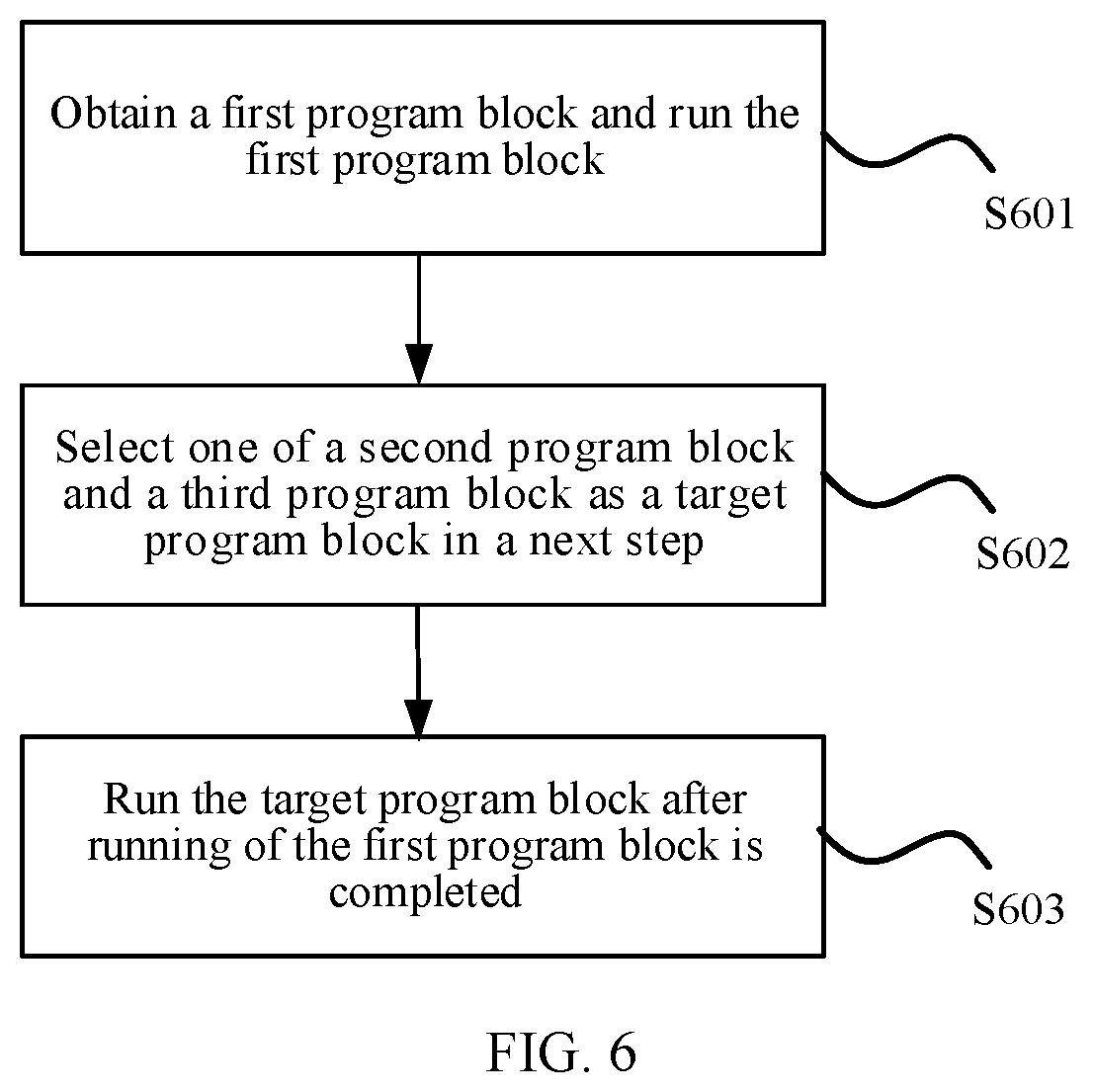 Patent US12541600 Figure 4 – Method for running startup program of electronic device, and electronic device