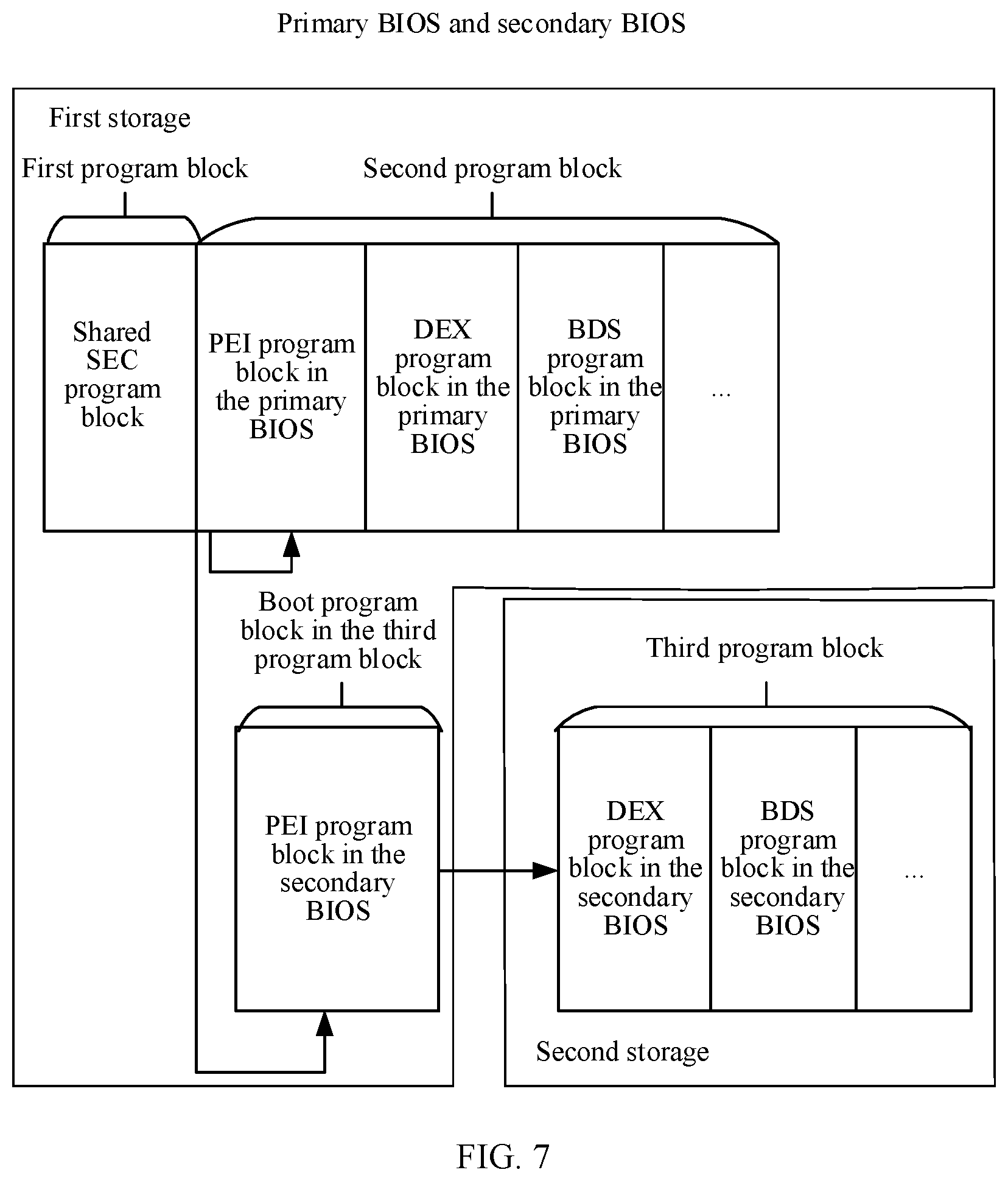 Patent US12541600 Figure 5 – Method for running startup program of electronic device, and electronic device