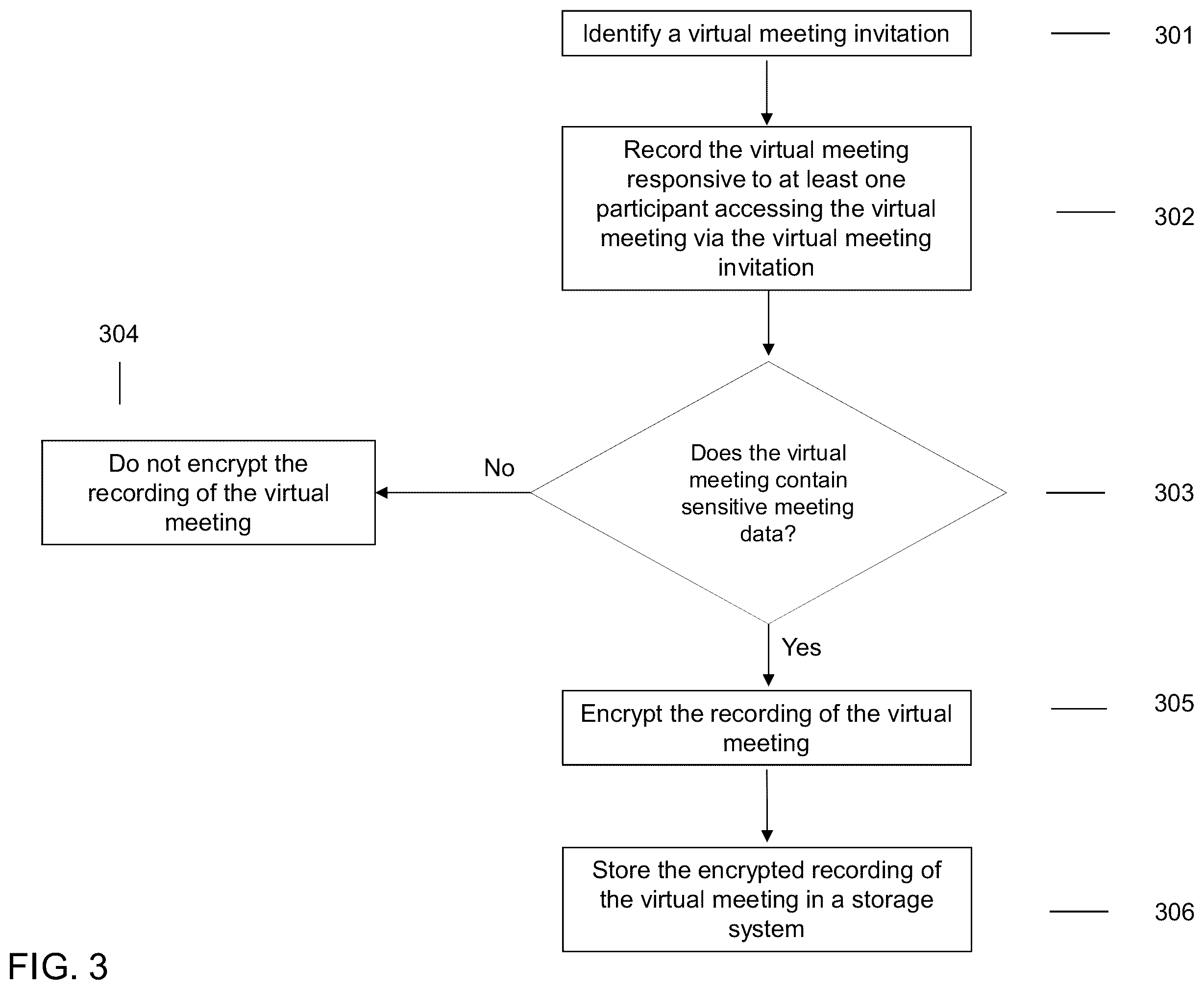 Patent US12541604 Figure 3 – Encryption system for virtual meeting recordings