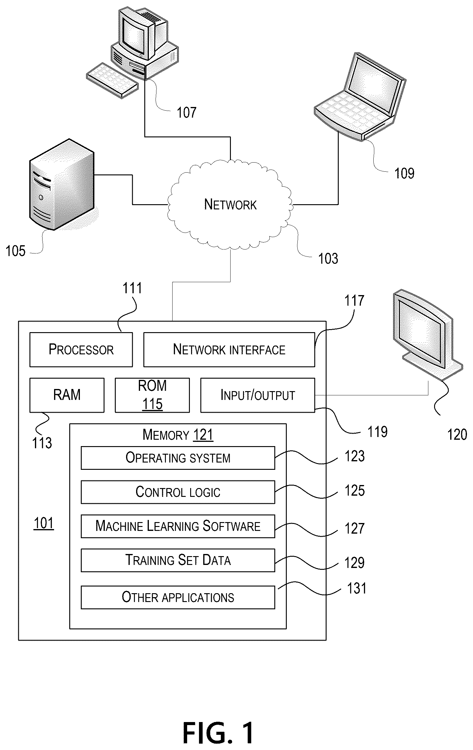 Patent US12541605 — Secure tokenized data exchange — Figure 1