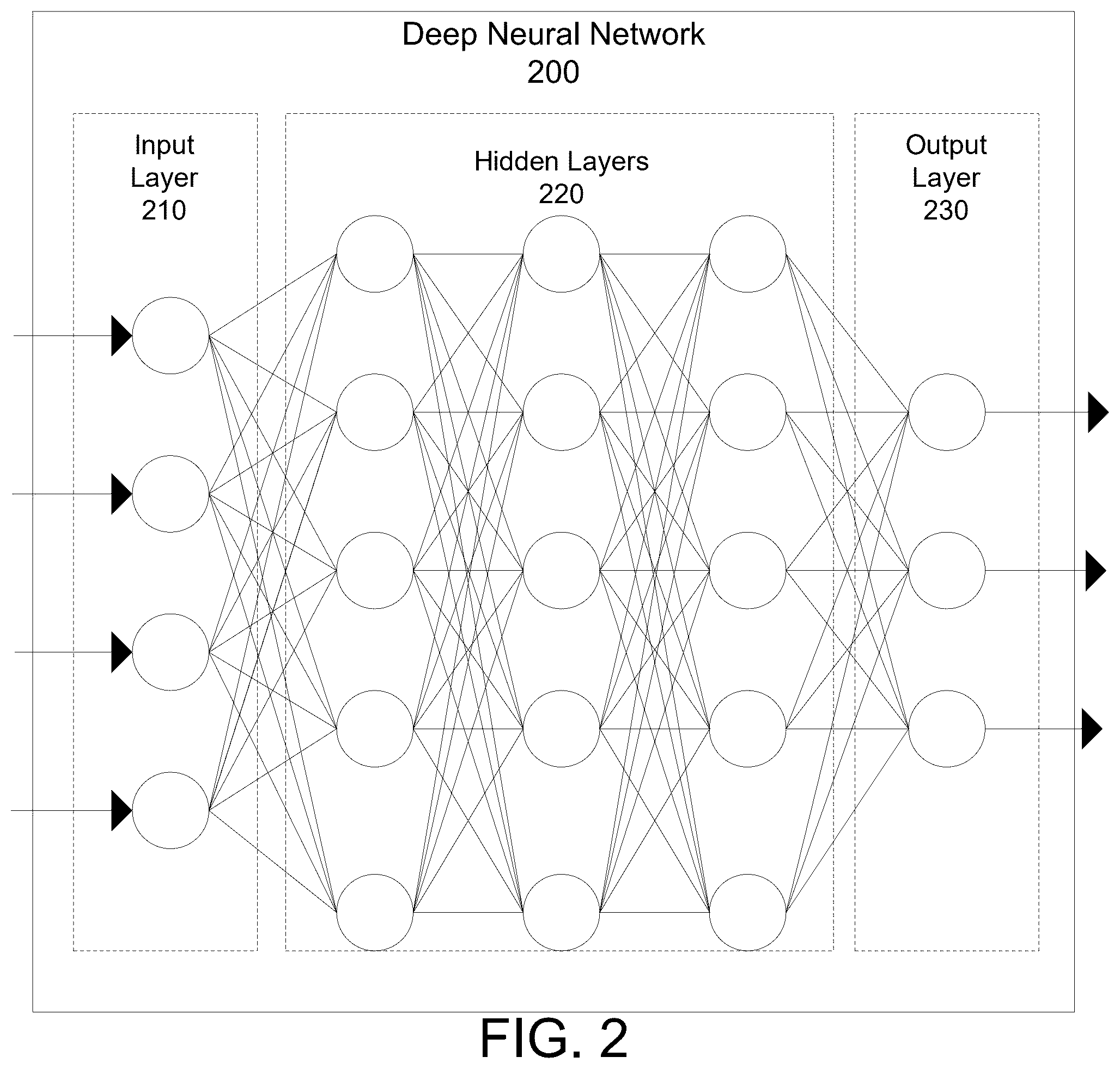 Patent US12541605 Figure 2 – Secure tokenized data exchange