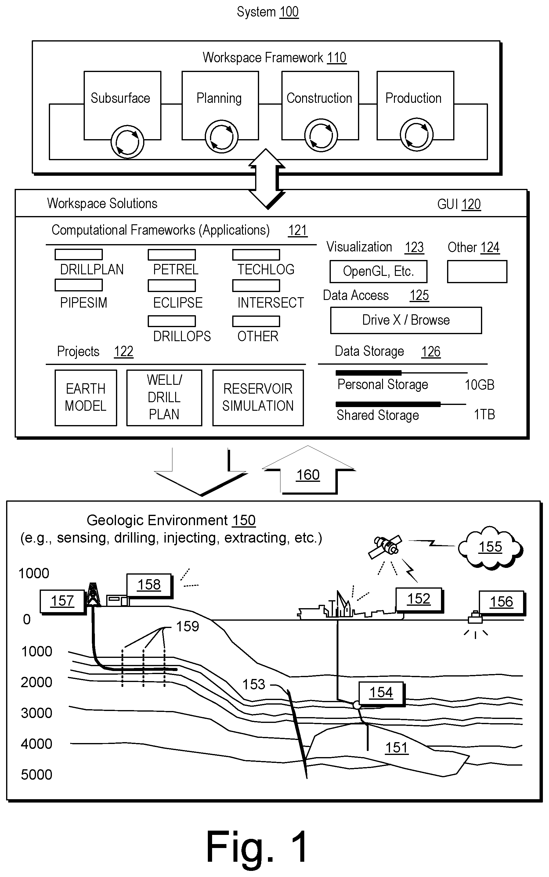 Patent US12541606 Figure 1 – Data system