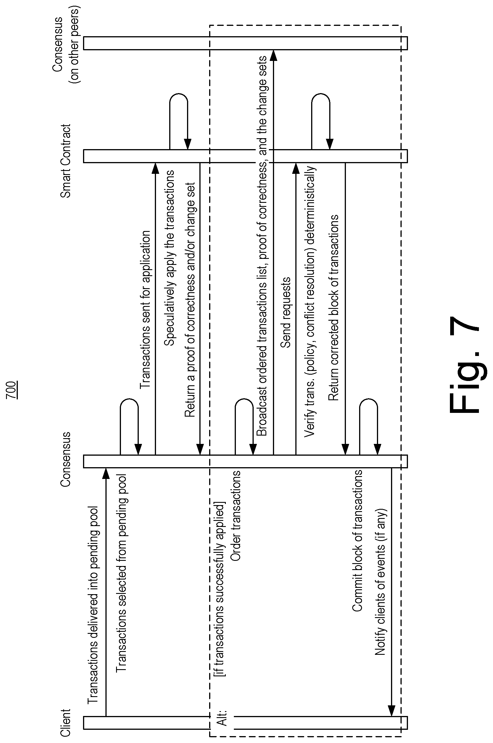 Patent US12541606 Figure 7 – Data system