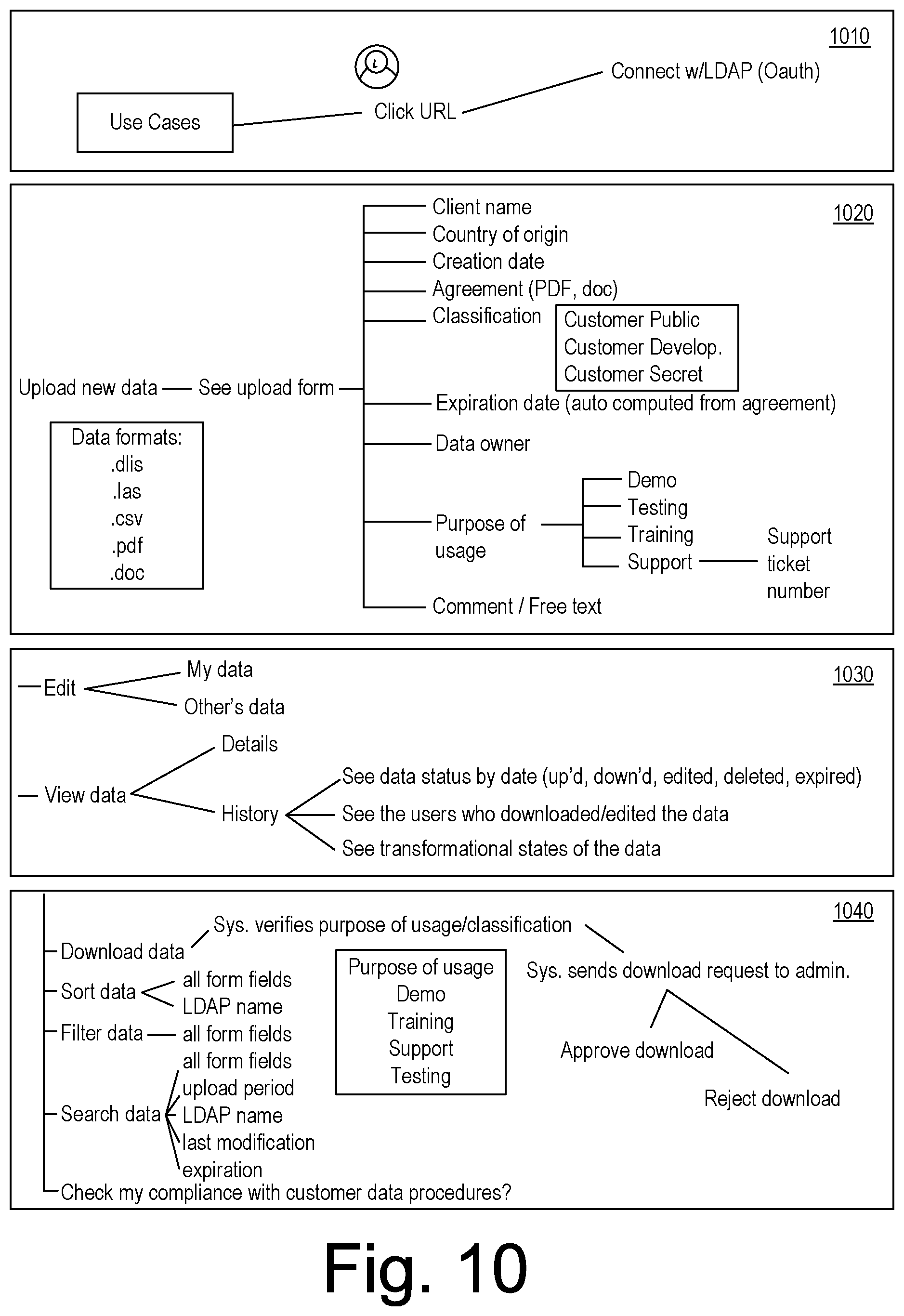 Patent US12541606 Figure 10 – Data system