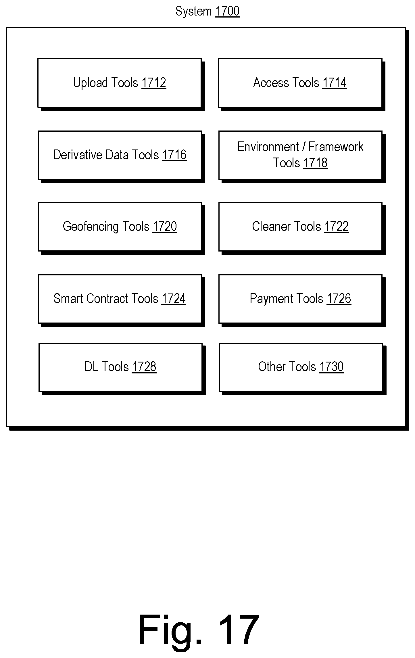 Patent US12541606 Figure 17 – Data system