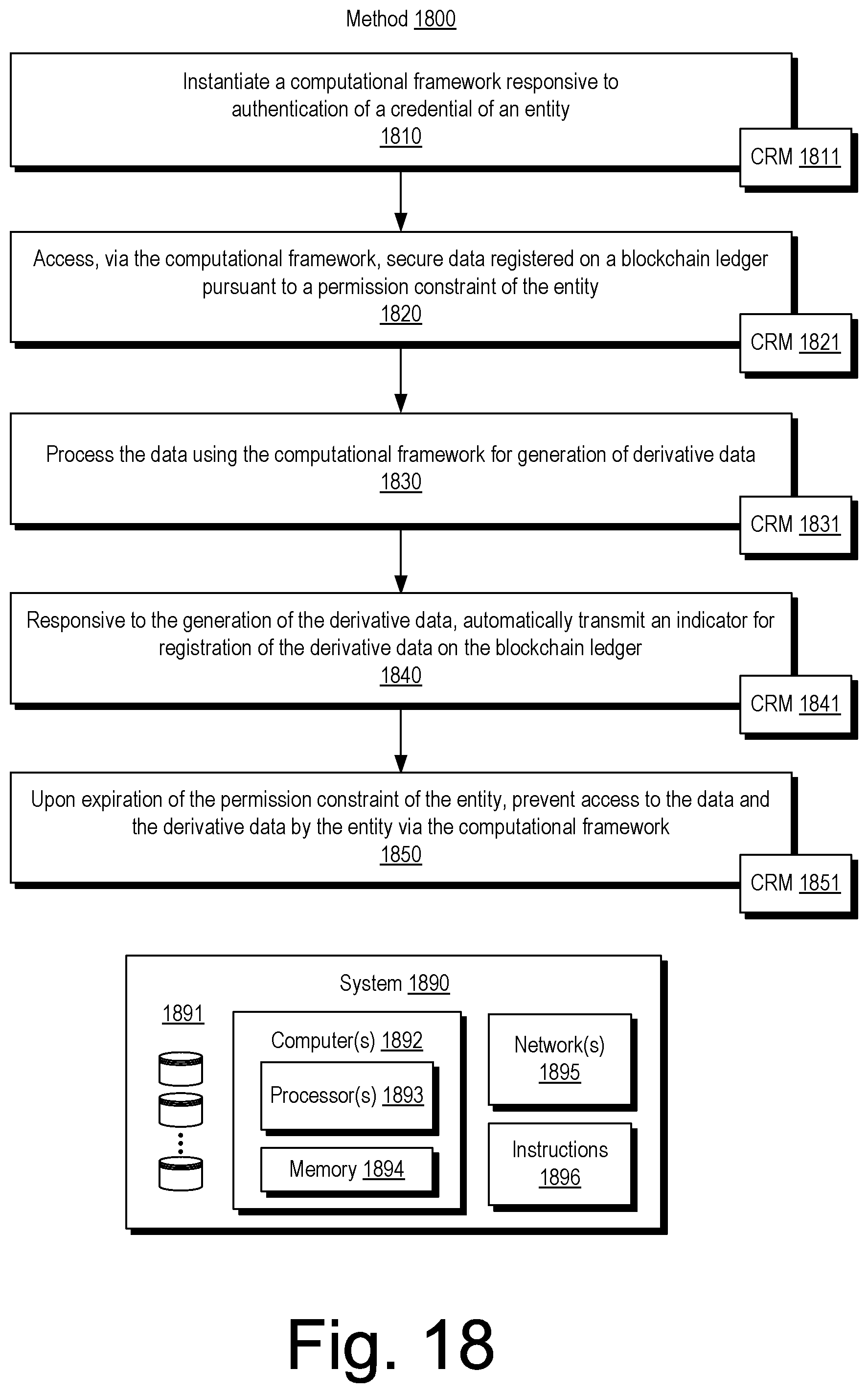 Patent US12541606 Figure 18 – Data system