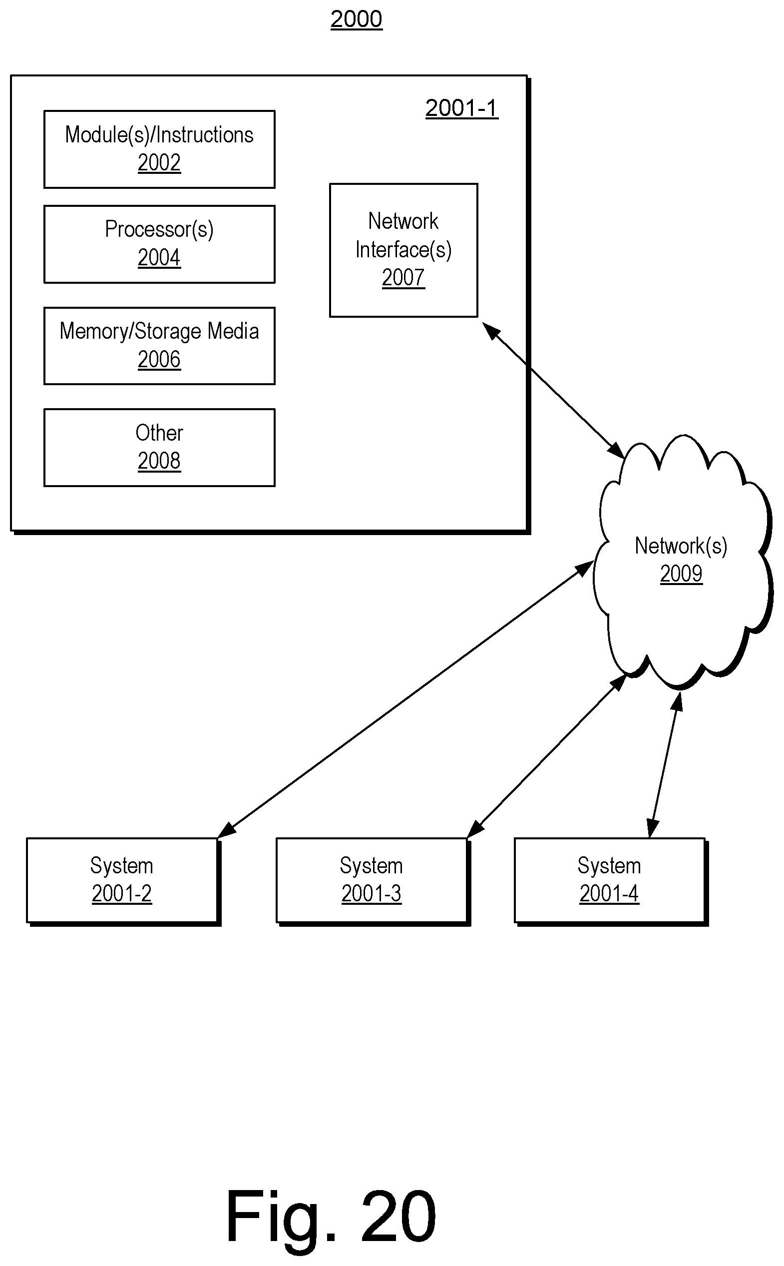 Patent US12541606 Figure 20 – Data system