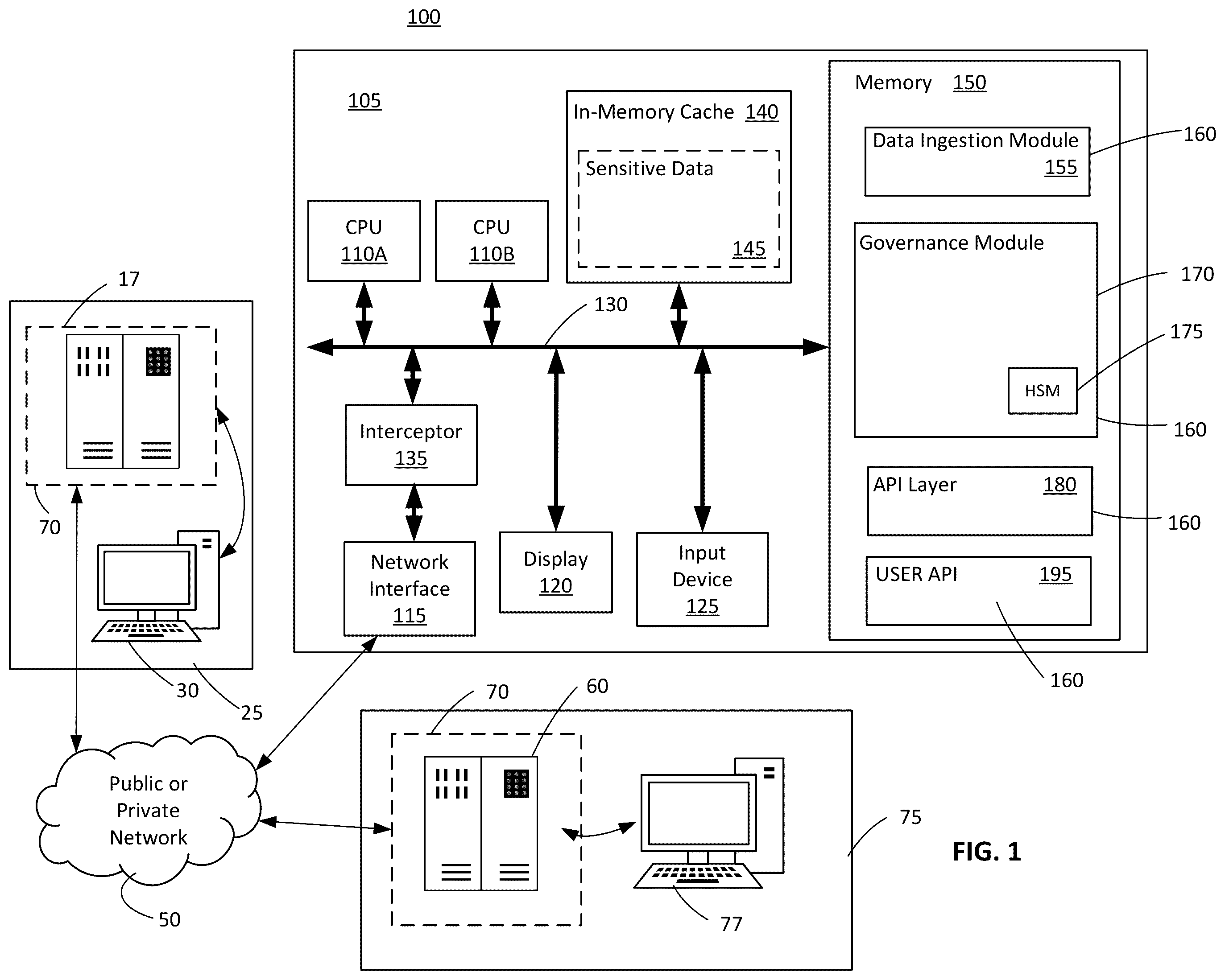 Patent US12541607 Figure 1 – Systems and methods to protect sensitive data at processing intermediaries