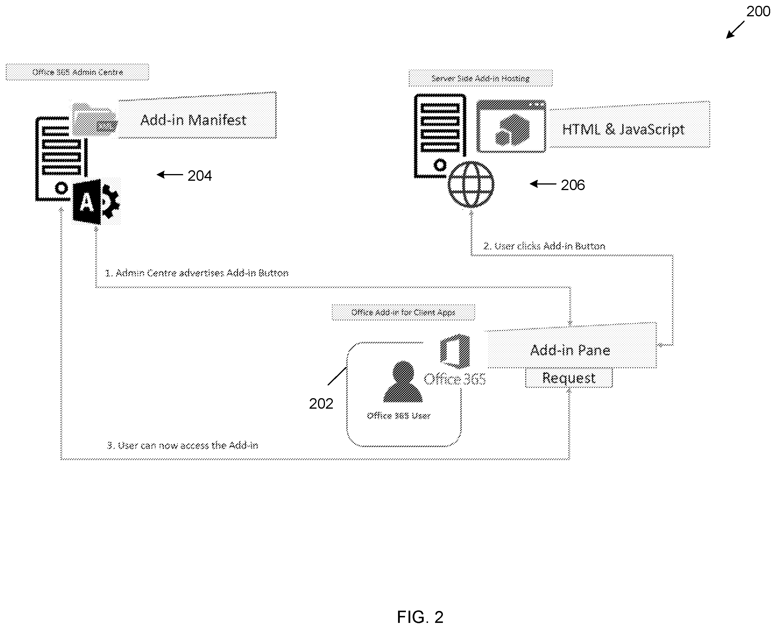 Patent US12541608 Figure 3 – Modifying fonts for obfuscating text and viewing obfuscated text