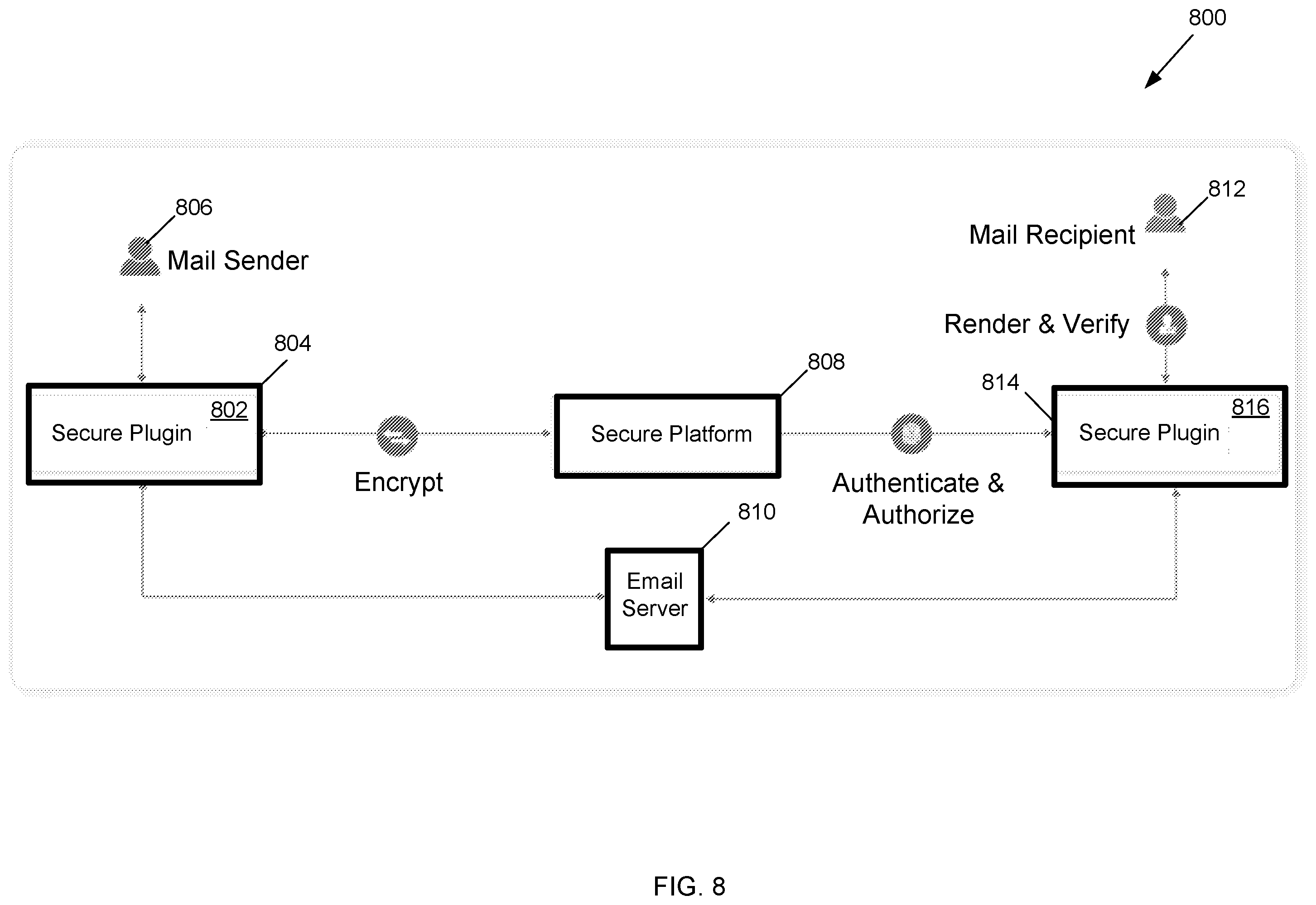 Patent US12541608 Figure 9 – Modifying fonts for obfuscating text and viewing obfuscated text