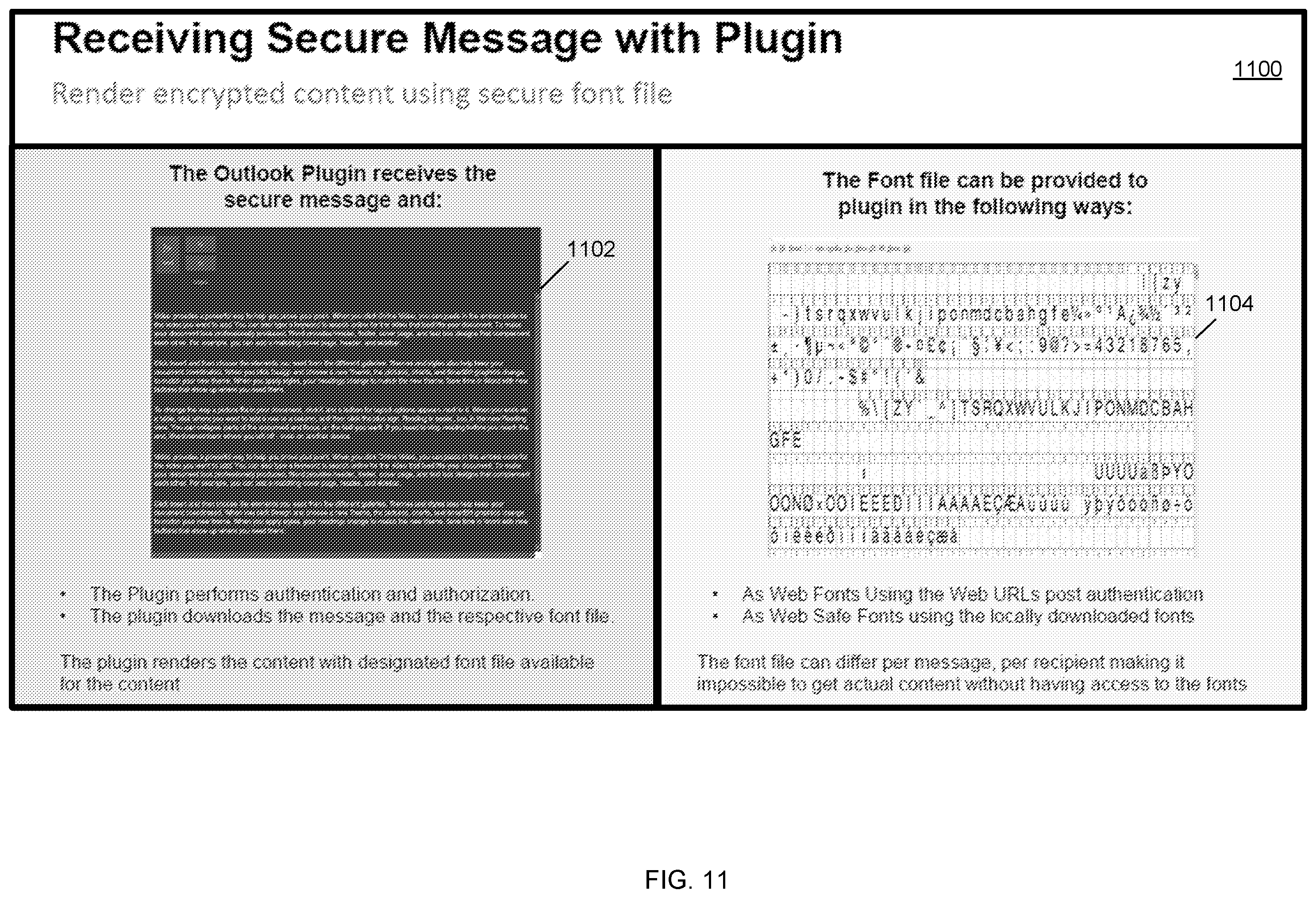 Patent US12541608 Figure 12 – Modifying fonts for obfuscating text and viewing obfuscated text