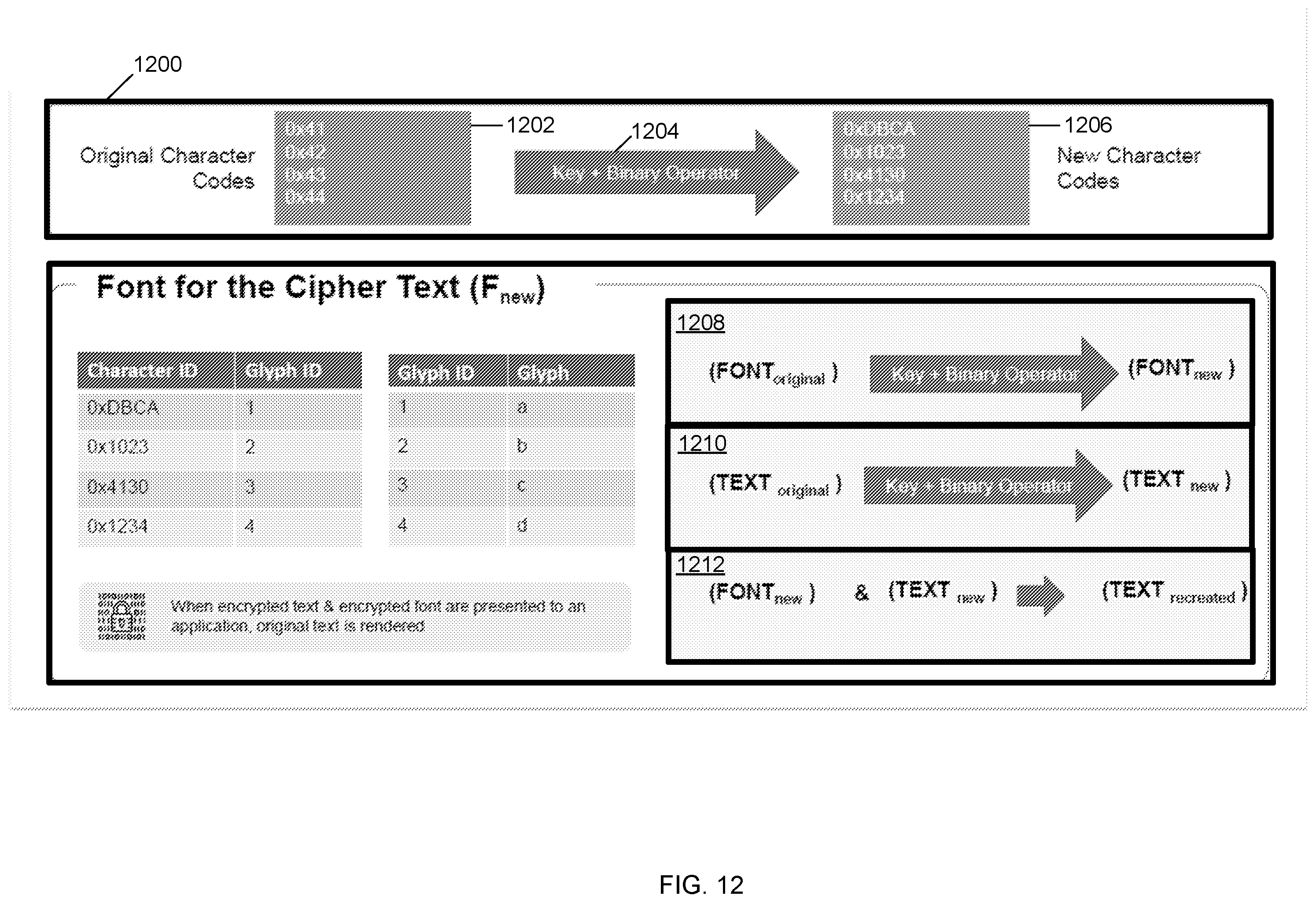 Patent US12541608 Figure 13 – Modifying fonts for obfuscating text and viewing obfuscated text