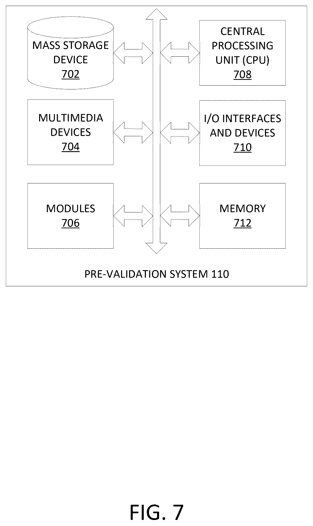 Patent US12541610 Figure 7 – Access control system for implementing access restrictions of regulated database records while identifying and providing indicators of regulated database records matching validation criteria