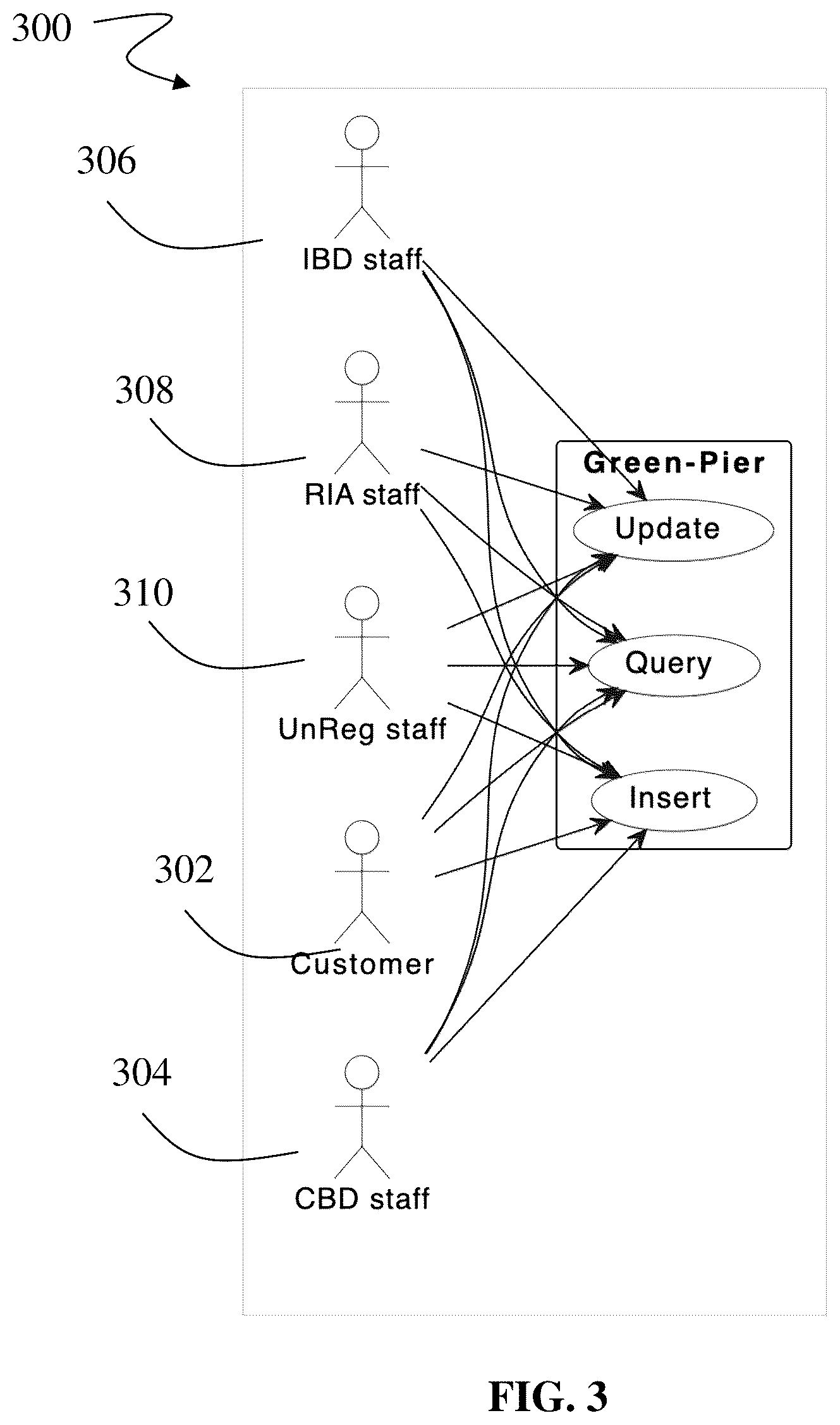 Patent US12541614 Figure 2 – Systems and methods for hierarchical multitenancy data access