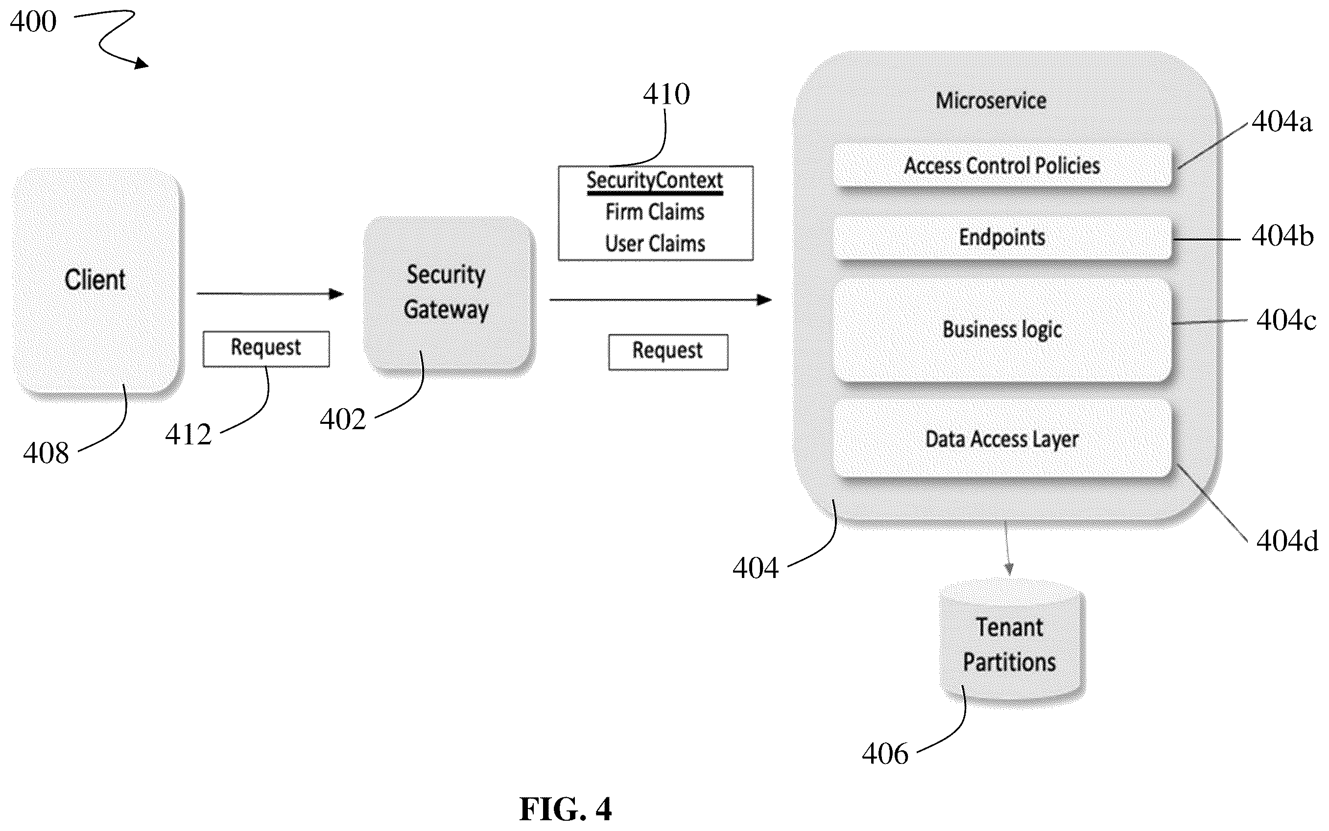 Patent US12541614 Figure 3 – Systems and methods for hierarchical multitenancy data access