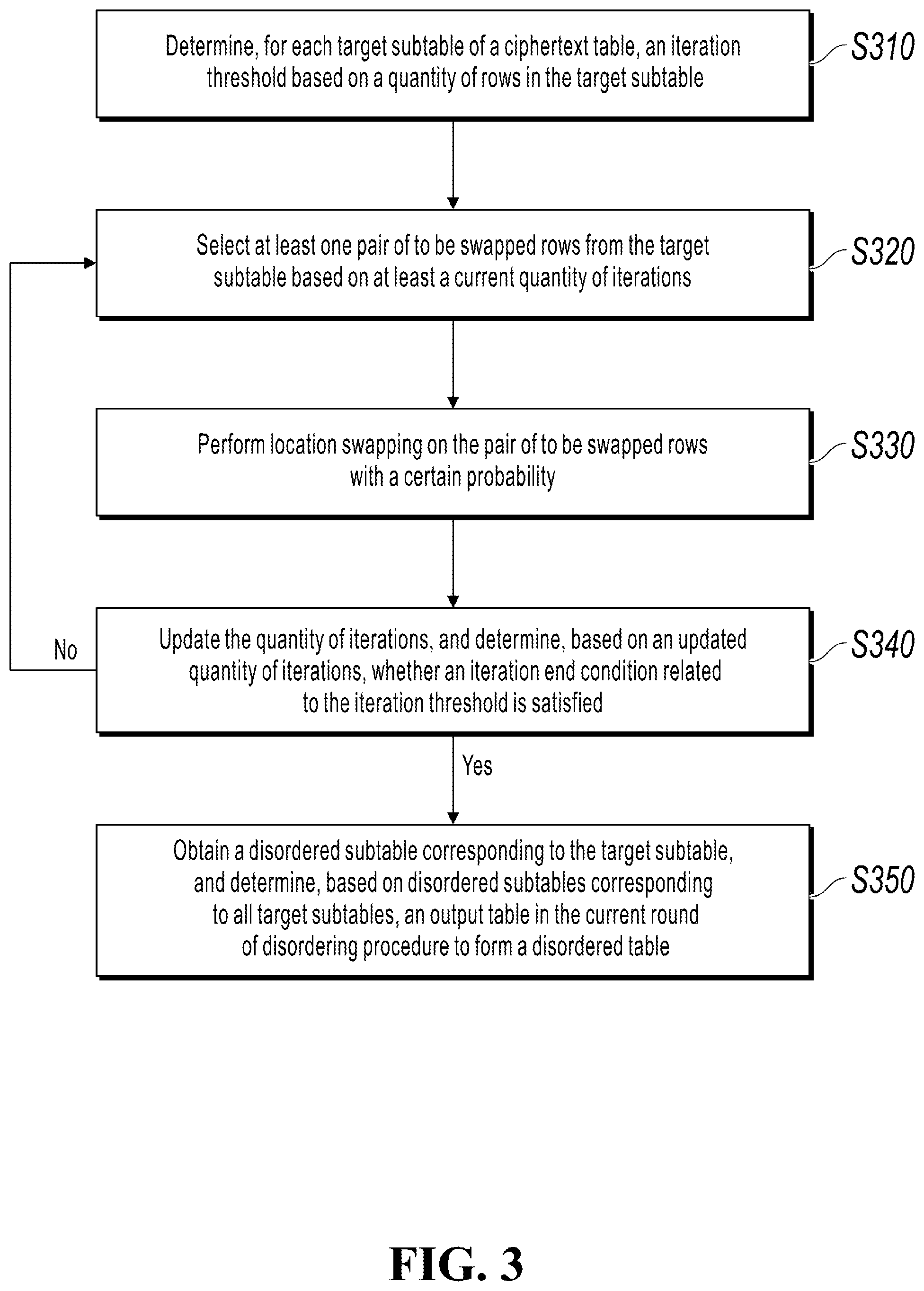 Patent US12541615 Figure 4 – Multi-party data query methods and apparatuses for data privacy protection