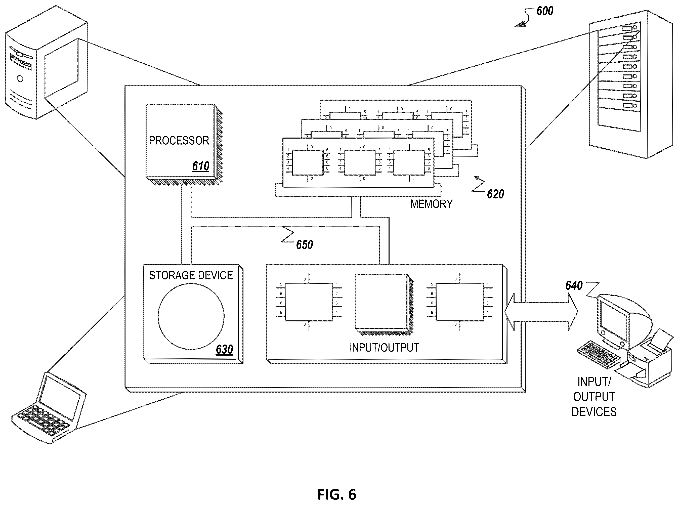 Patent US12541616 Figure 6 – Data access control for domain specific large language model services