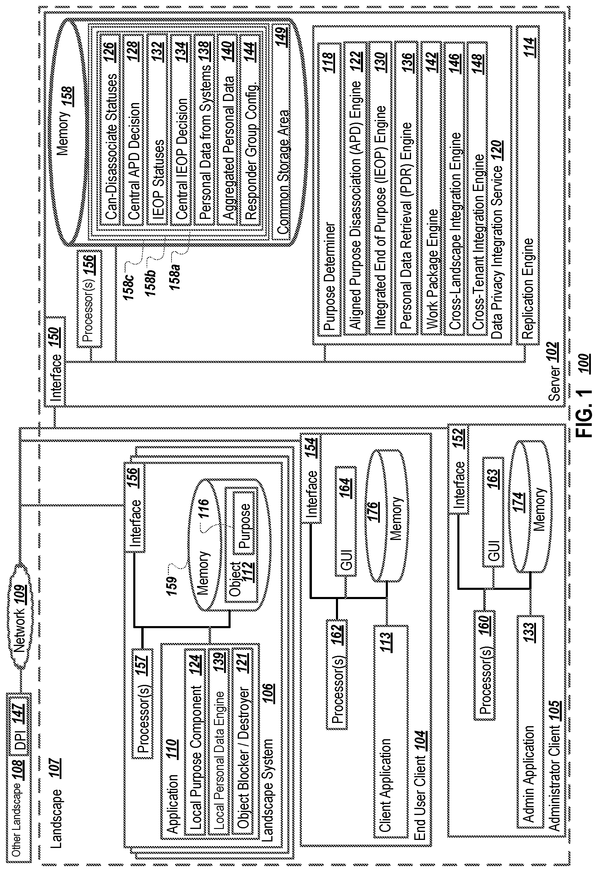Patent US12541617 Figure 1 – Reducing resource consumption for cross-tenant kernel services