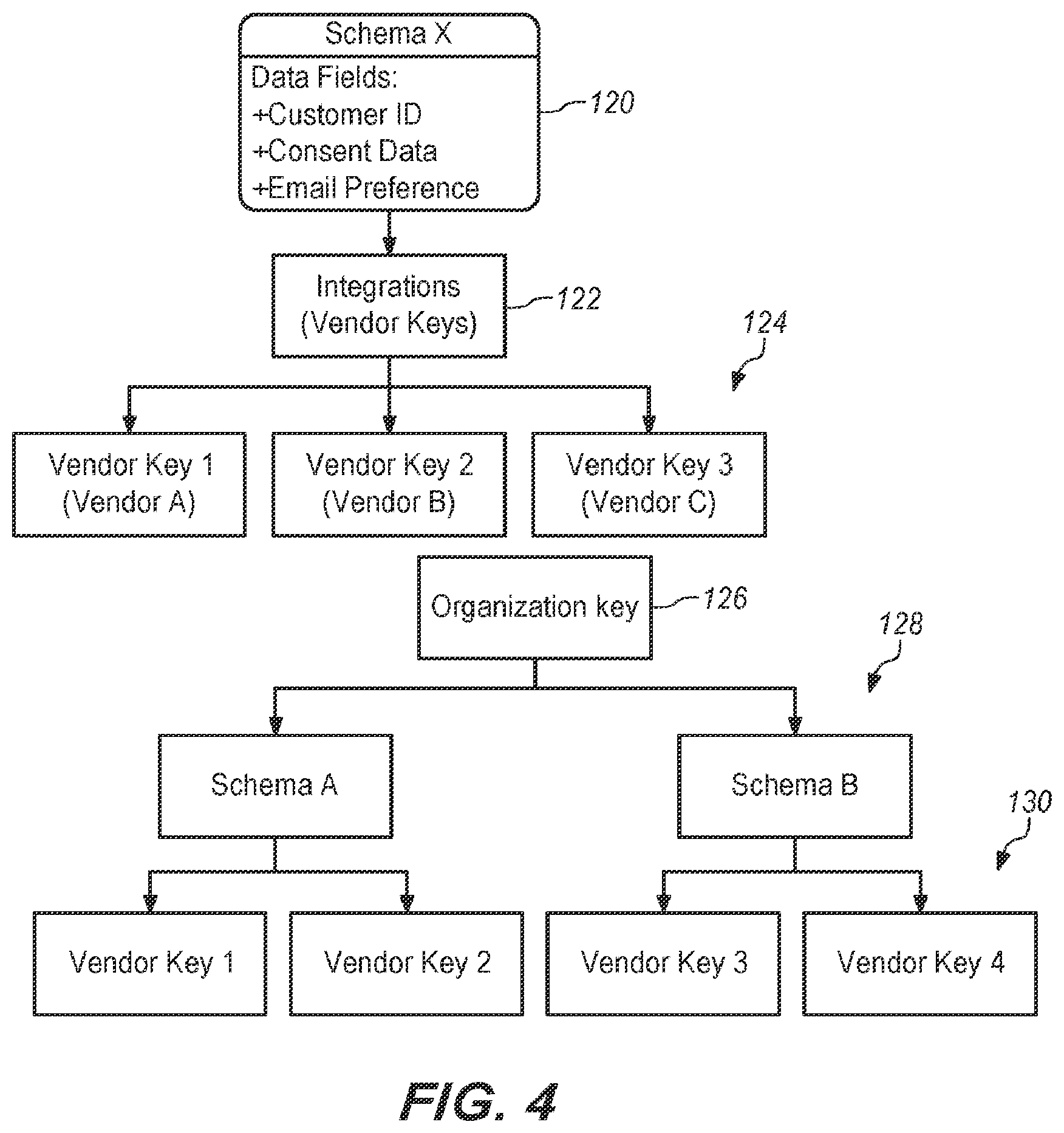 Patent US12541618 Figure 2 – Privacy manager for connected tv and over-the-top applications