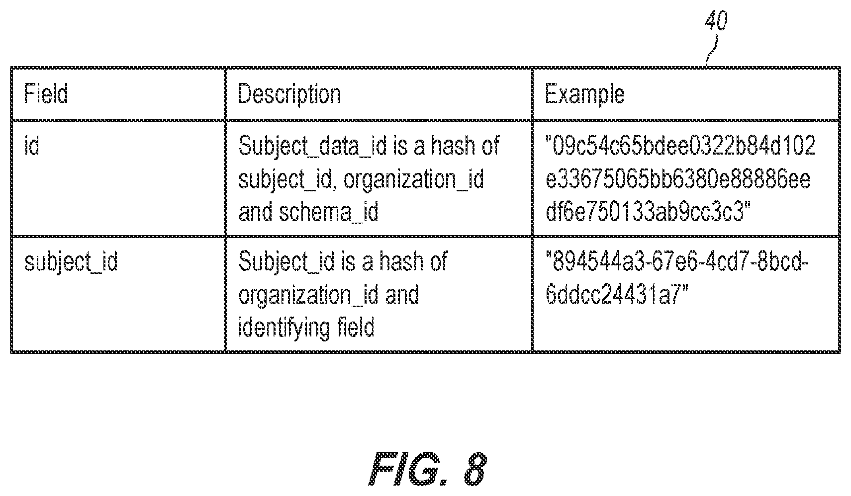 Patent US12541618 Figure 6 – Privacy manager for connected tv and over-the-top applications