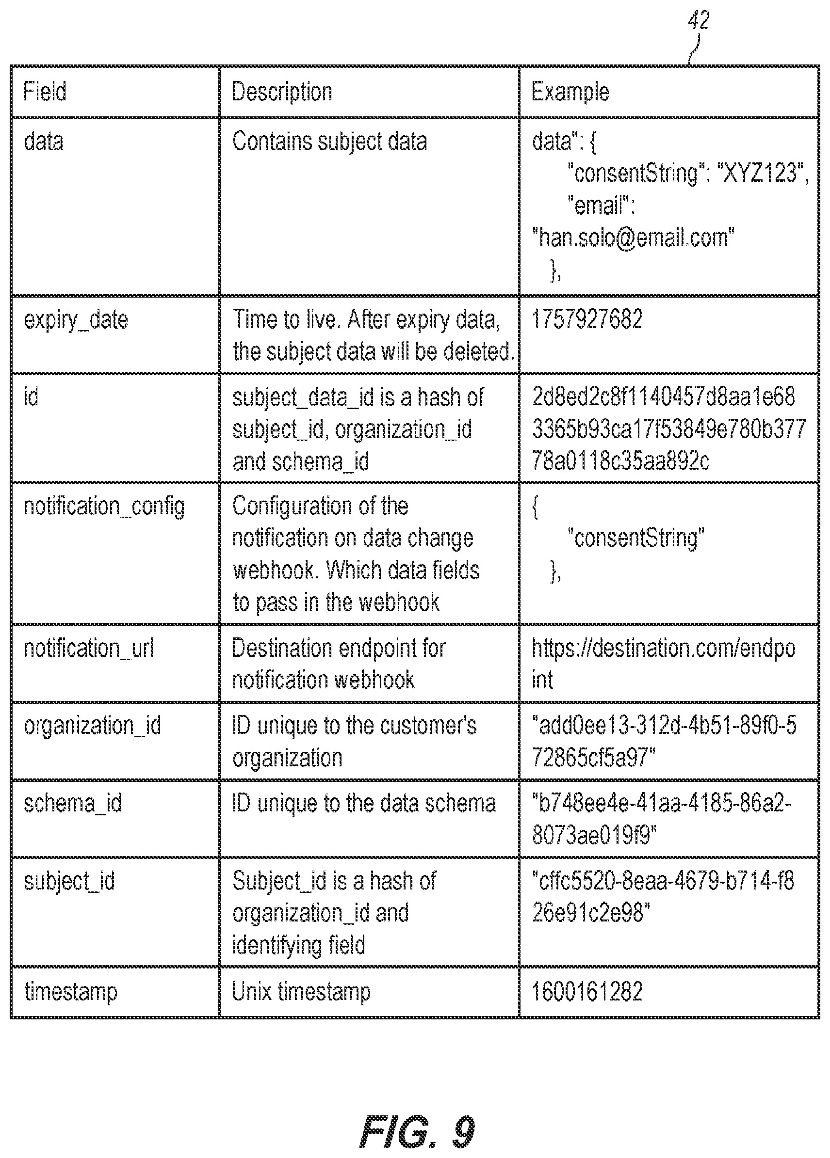 Patent US12541618 Figure 7 – Privacy manager for connected tv and over-the-top applications