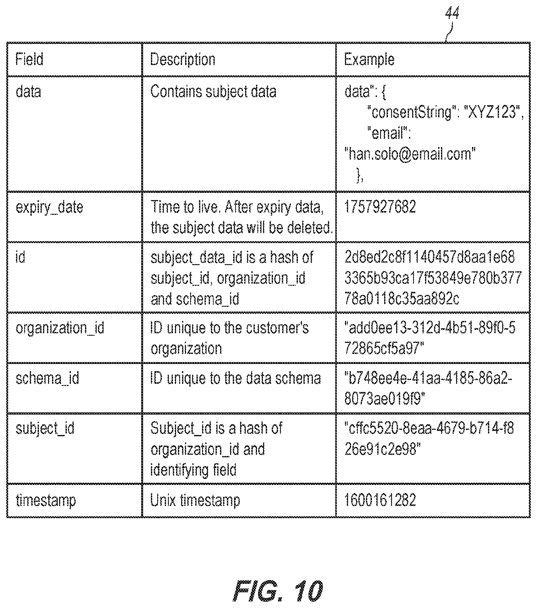 Patent US12541618 Figure 8 – Privacy manager for connected tv and over-the-top applications