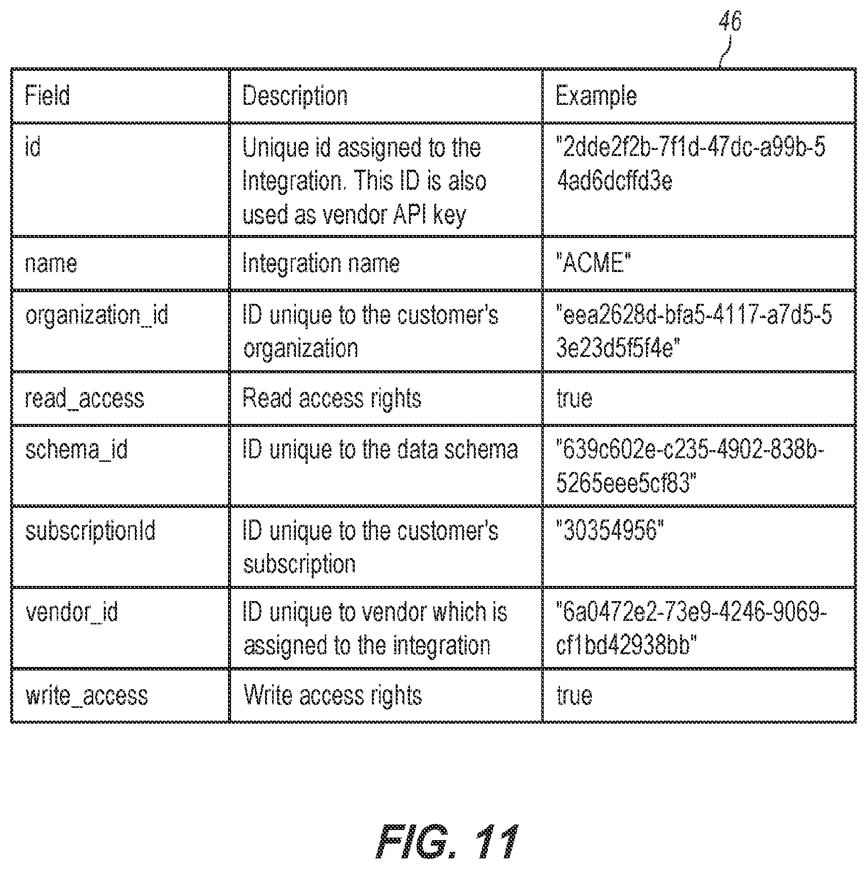 Patent US12541618 Figure 9 – Privacy manager for connected tv and over-the-top applications