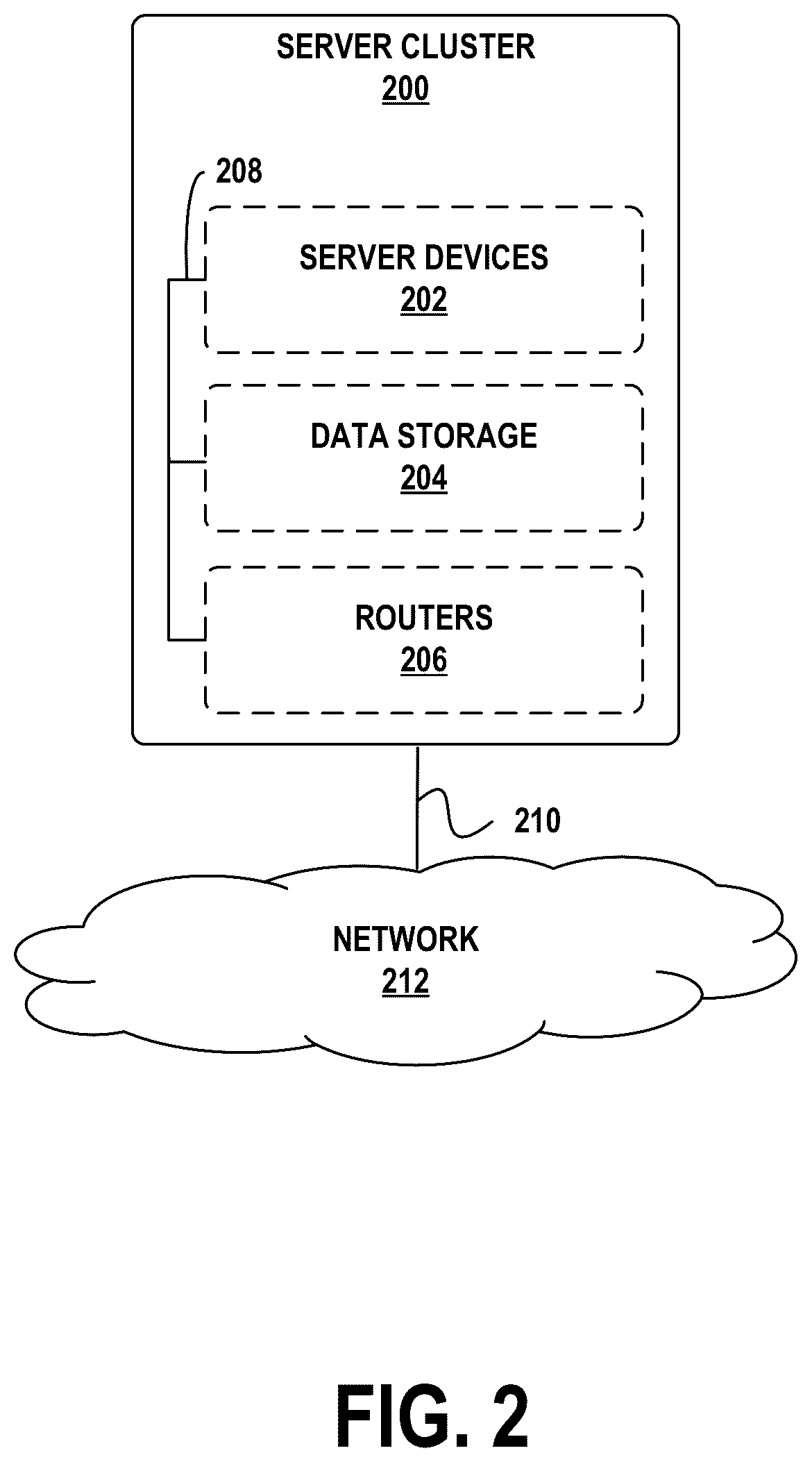Patent US12541620 Figure 2 – Prompt-based language models for generating multi-modal electronic records