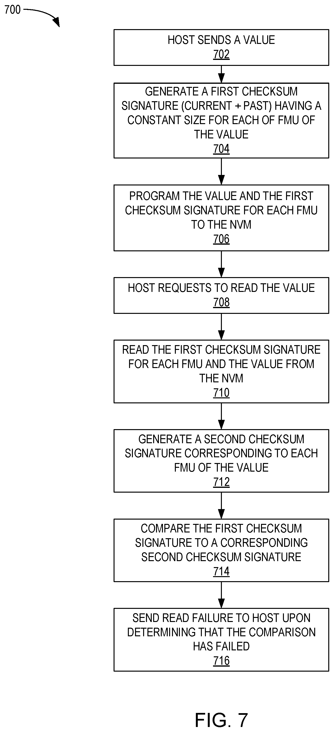 Patent US12541621 Figure 7 – Enhanced end to end protection in key value storage devices