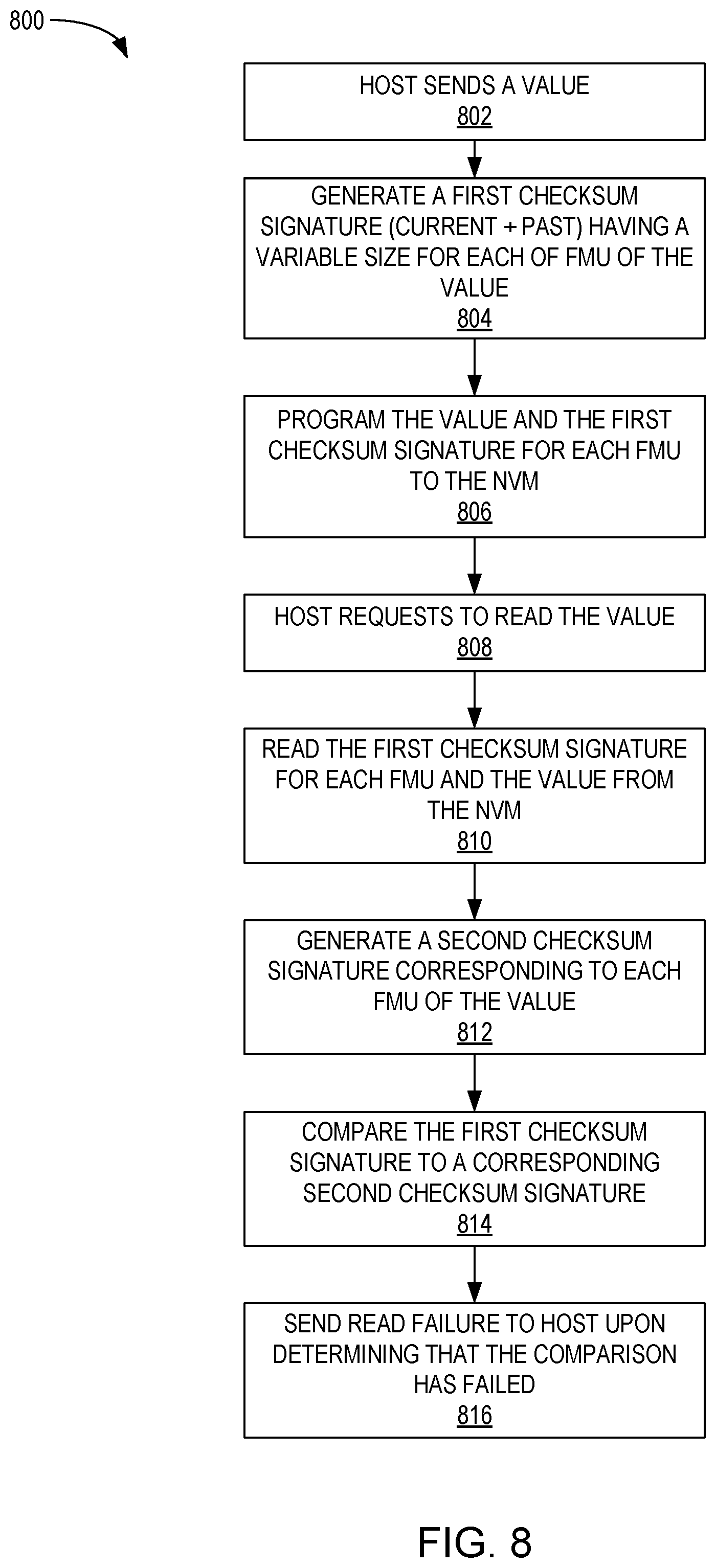 Patent US12541621 Figure 8 – Enhanced end to end protection in key value storage devices