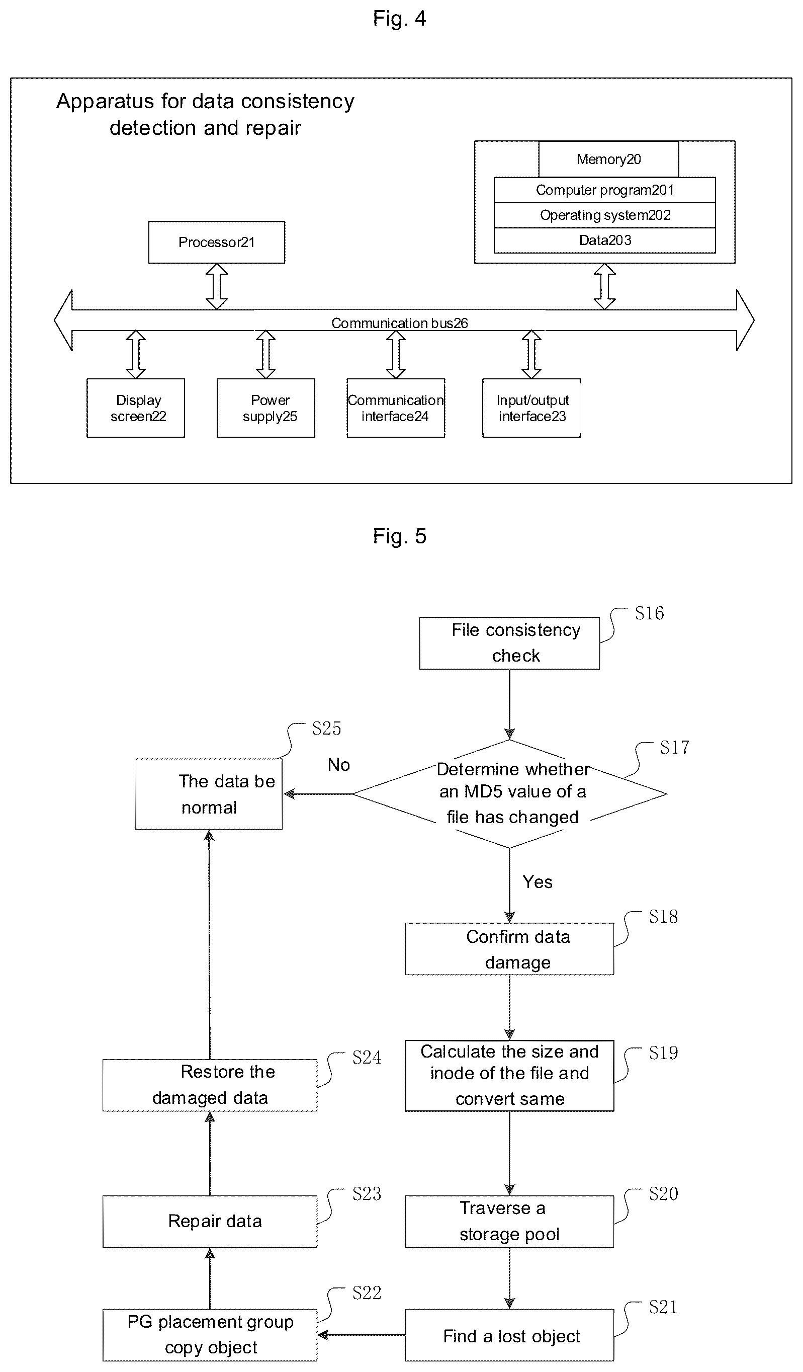 Patent US12541622 Figure 3 – Method and apparatus for data consistency detection and repair, and medium