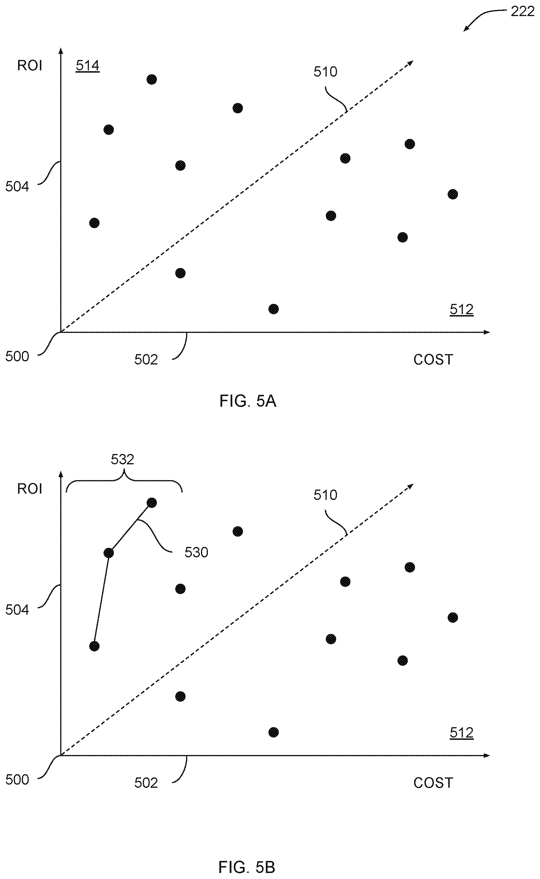 Patent US12541624 Figure 5 – Generating designs for multi-family housing projects that balance competing design metrics