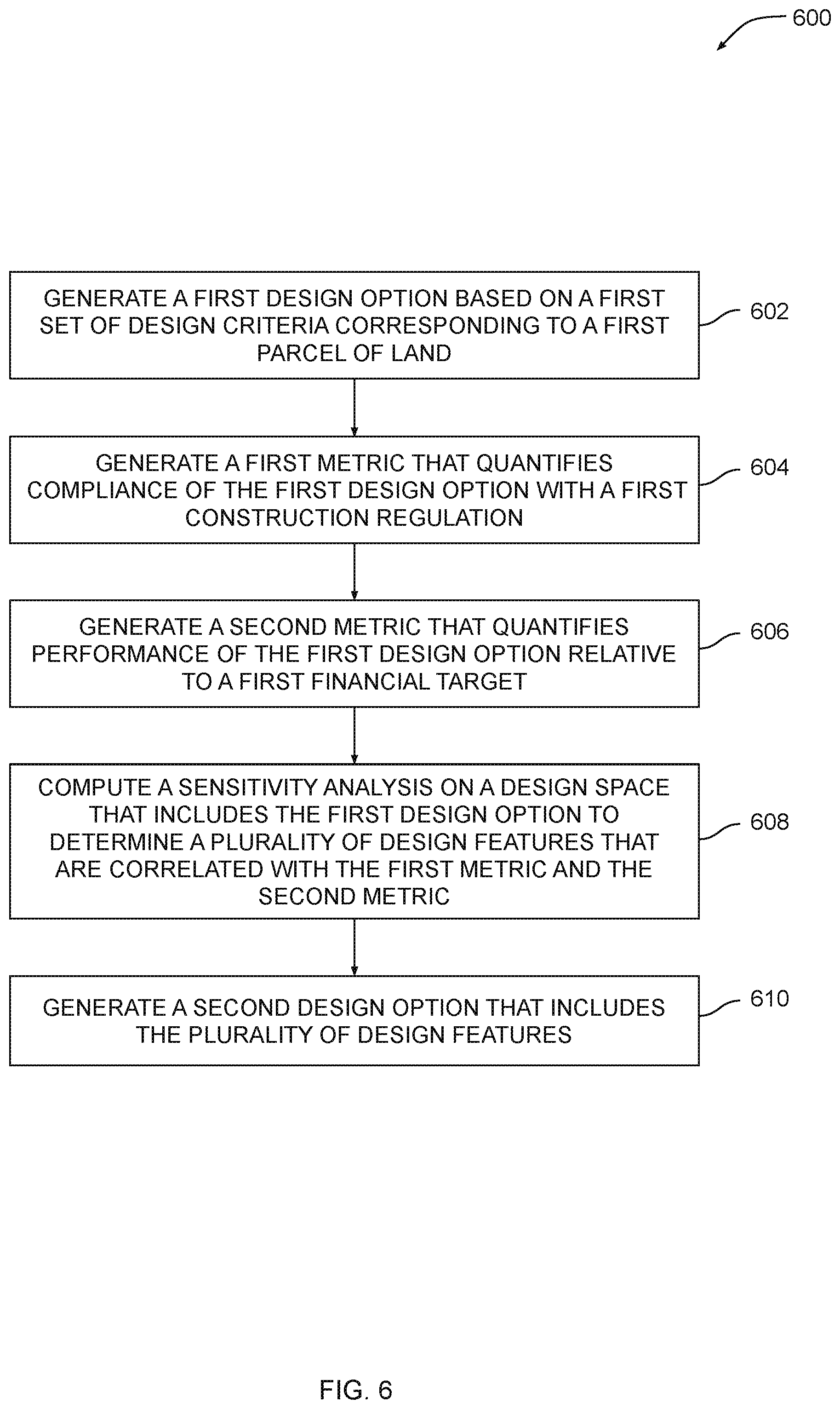 Patent US12541624 Figure 6 – Generating designs for multi-family housing projects that balance competing design metrics