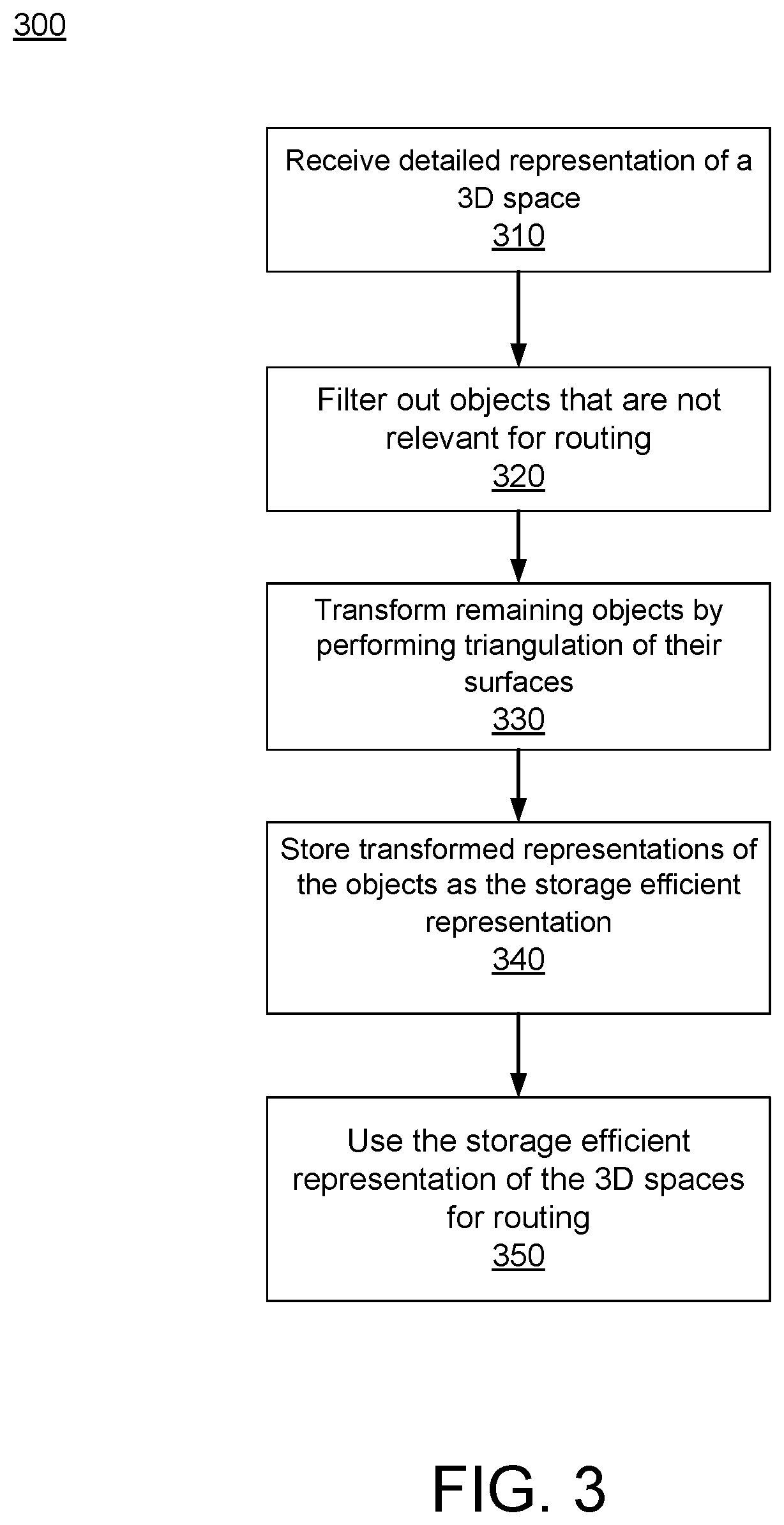 Patent US12541625 Figure 3 – Efficient routing of systems through building structures