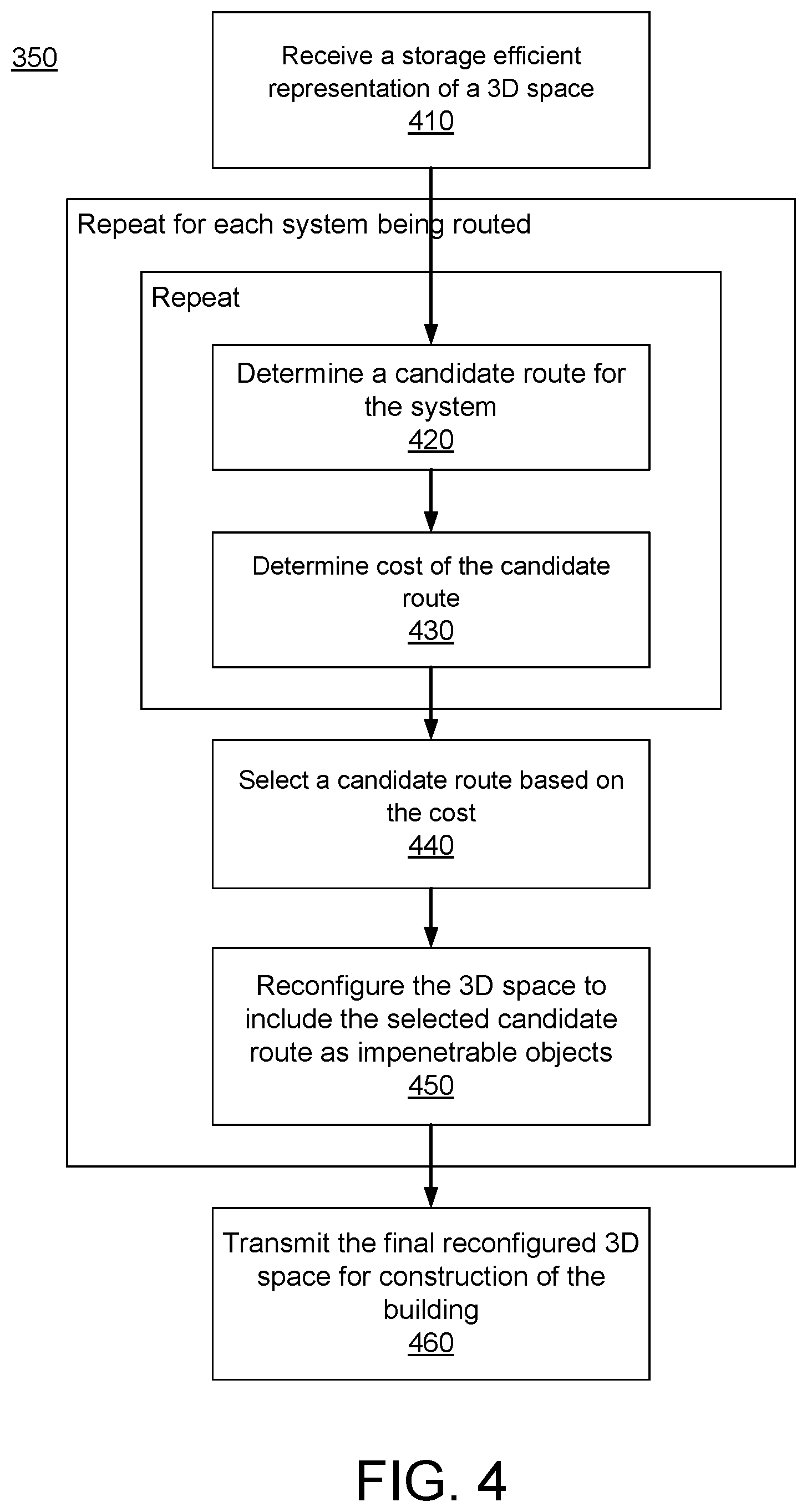 Patent US12541625 Figure 4 – Efficient routing of systems through building structures