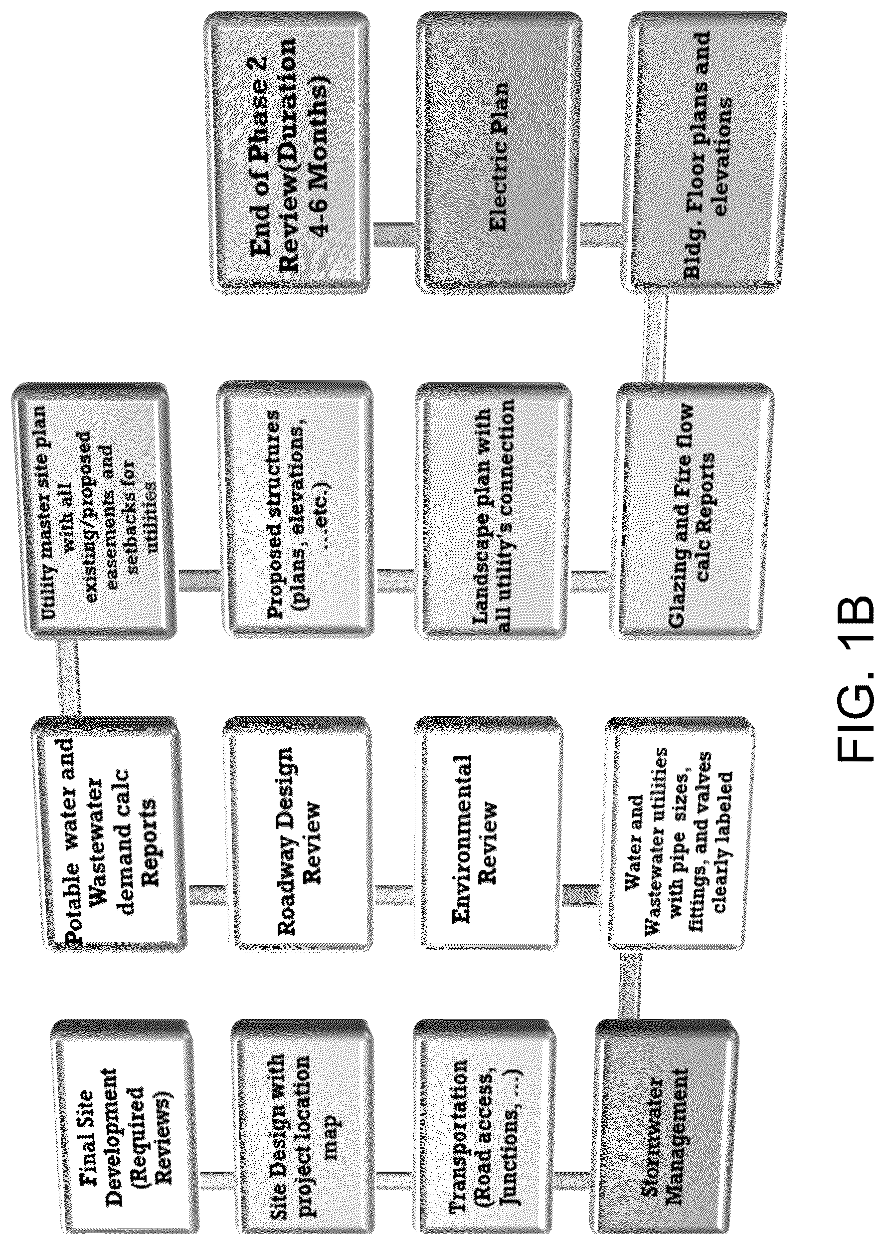 Patent US12541626 Figure 2 – Virtual review system for land development