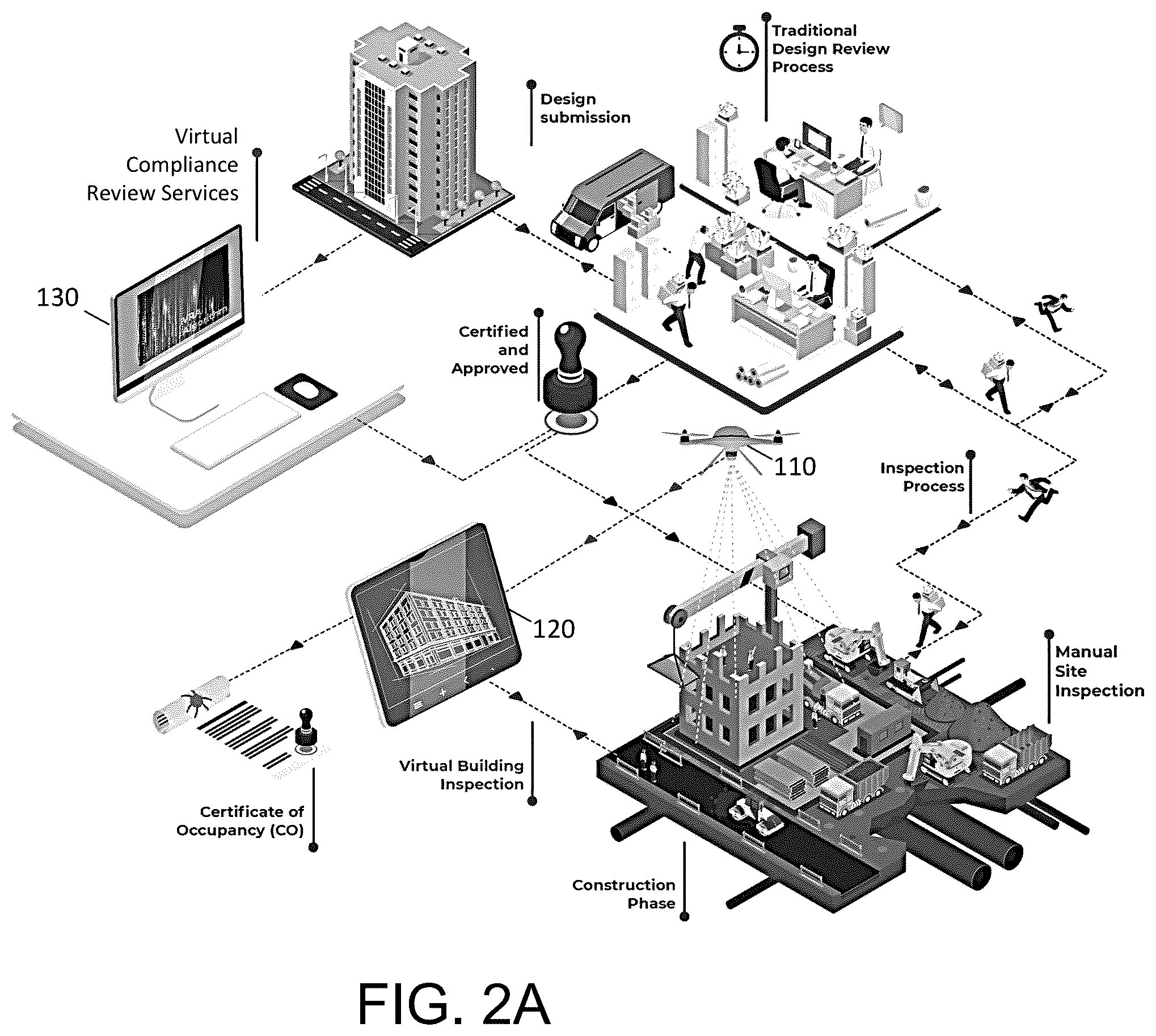Patent US12541626 Figure 3 – Virtual review system for land development