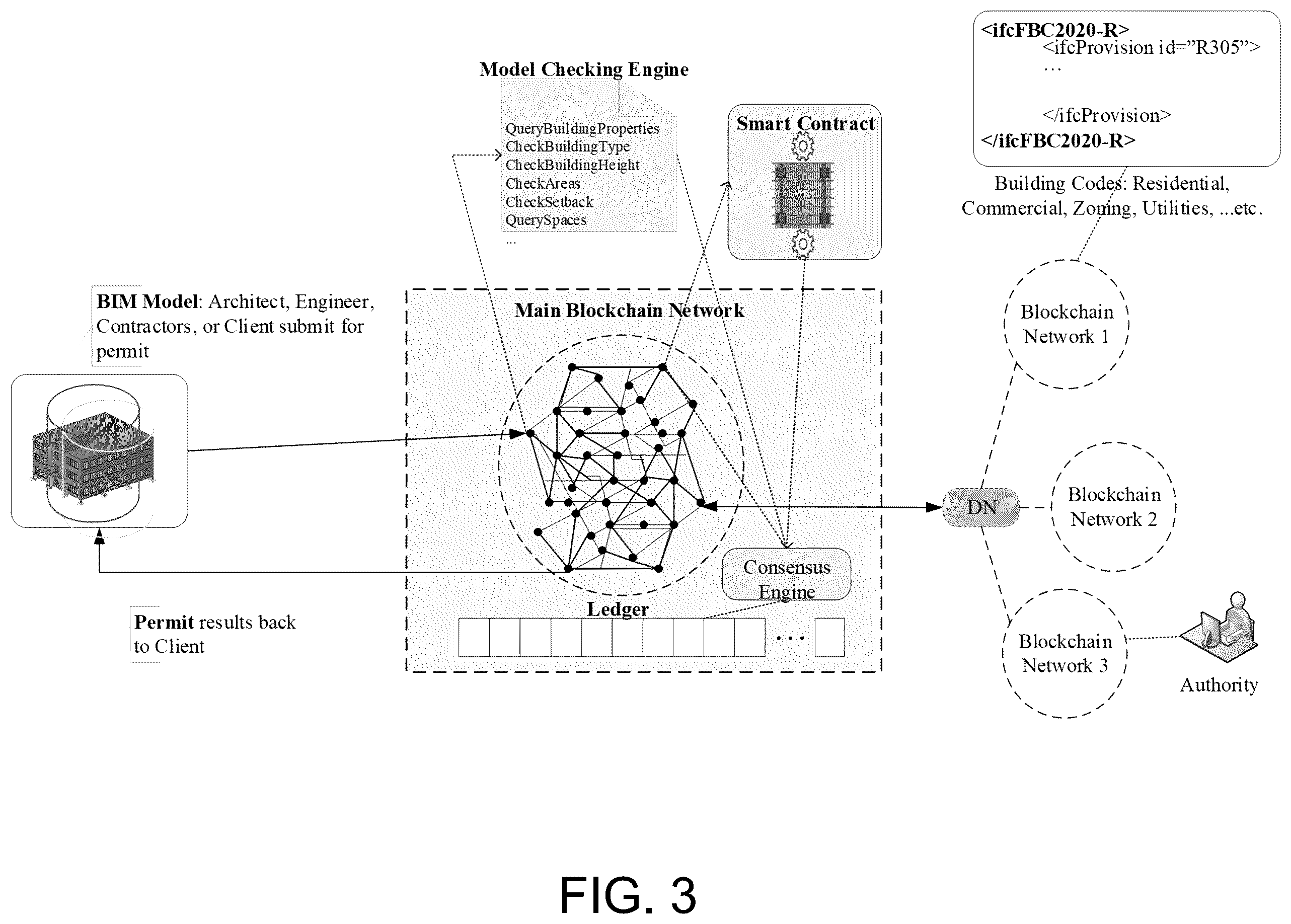 Patent US12541626 Figure 5 – Virtual review system for land development