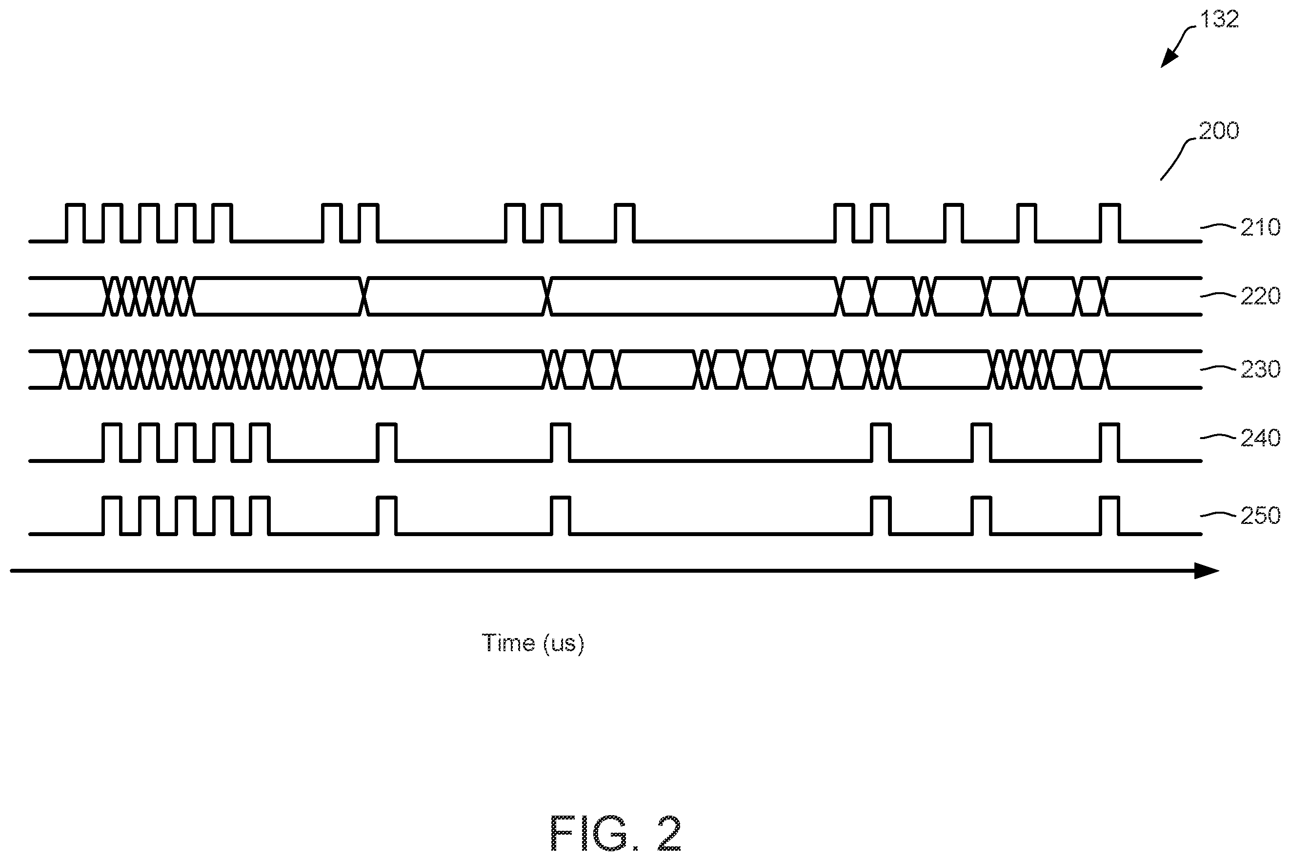 Patent US12541629 Figure 2 – Graph representation of a circuit simulation waveform
