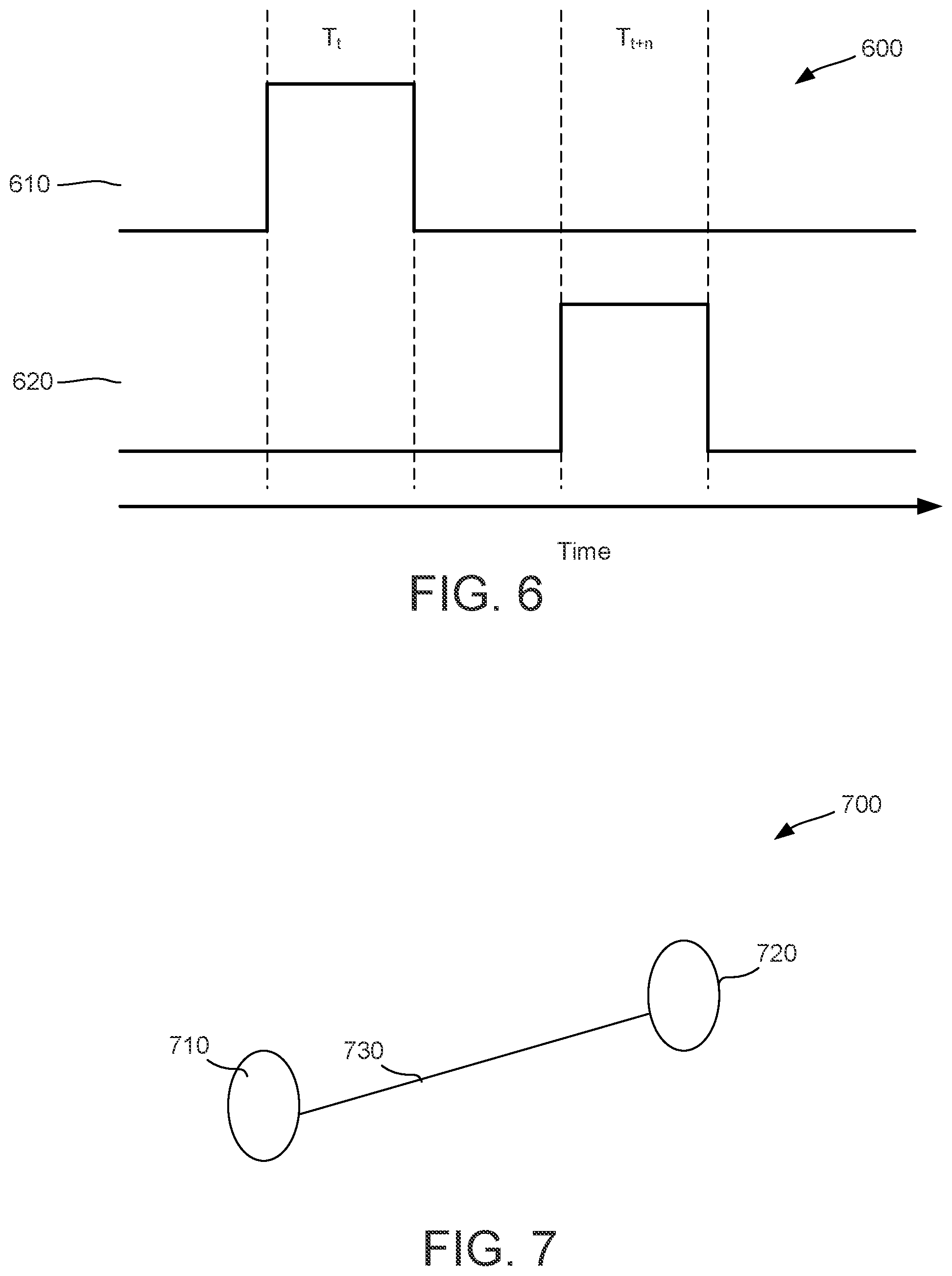 Patent US12541629 Figure 6 – Graph representation of a circuit simulation waveform