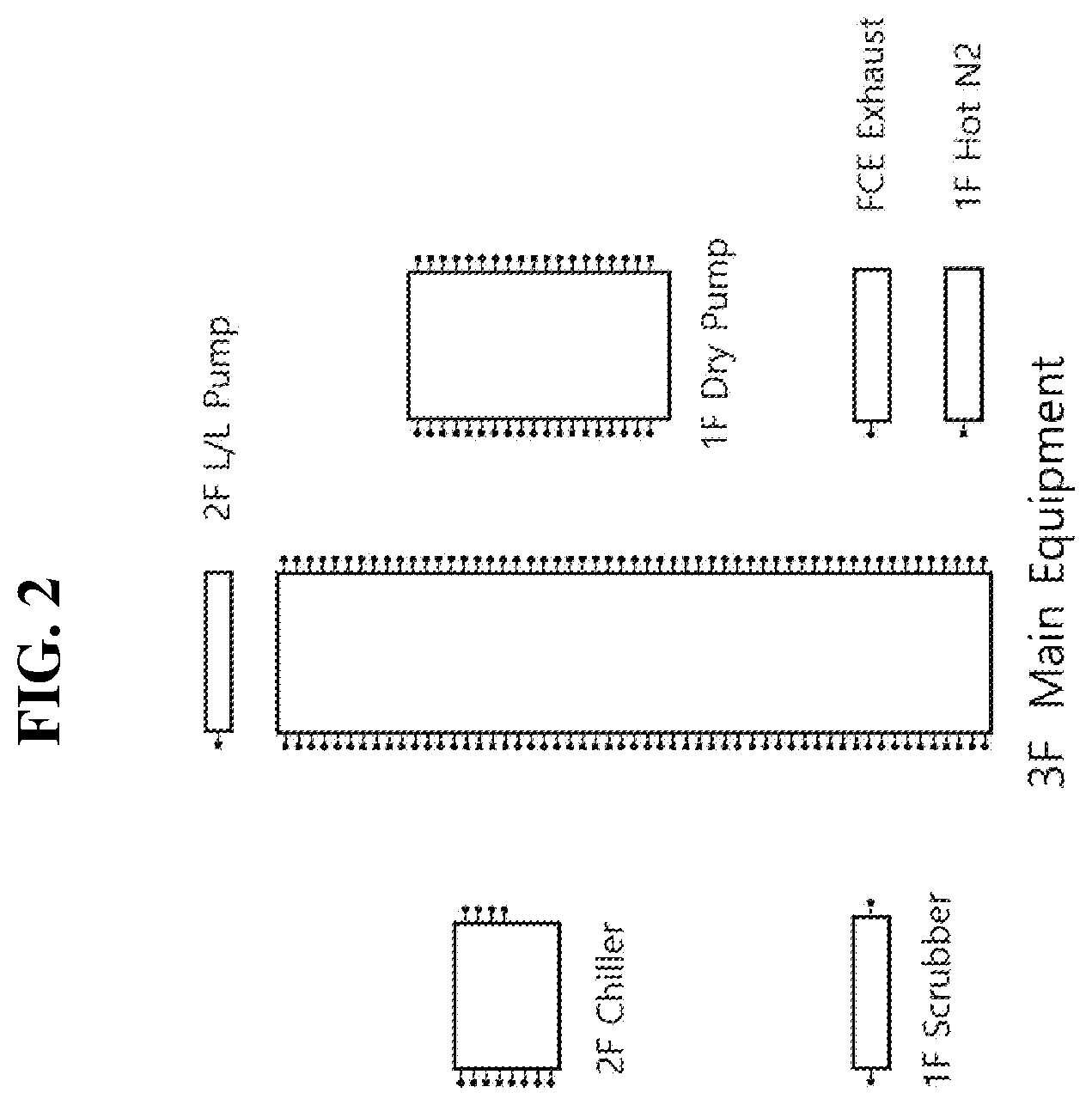 Patent US12541633 Figure 2 – Machine learning based automatic routing method and apparatus for semiconductor equipment