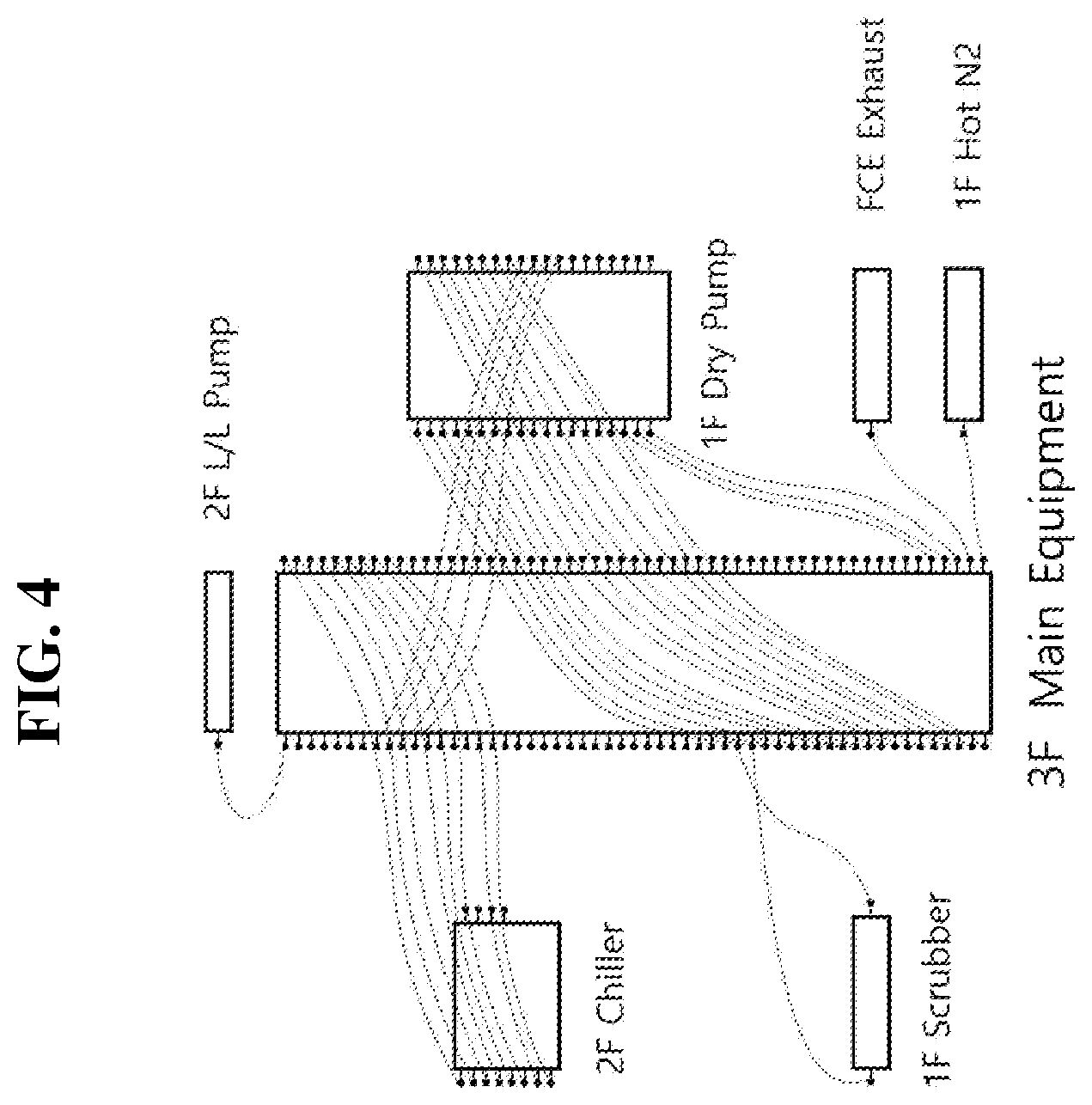 Patent US12541633 Figure 4 – Machine learning based automatic routing method and apparatus for semiconductor equipment