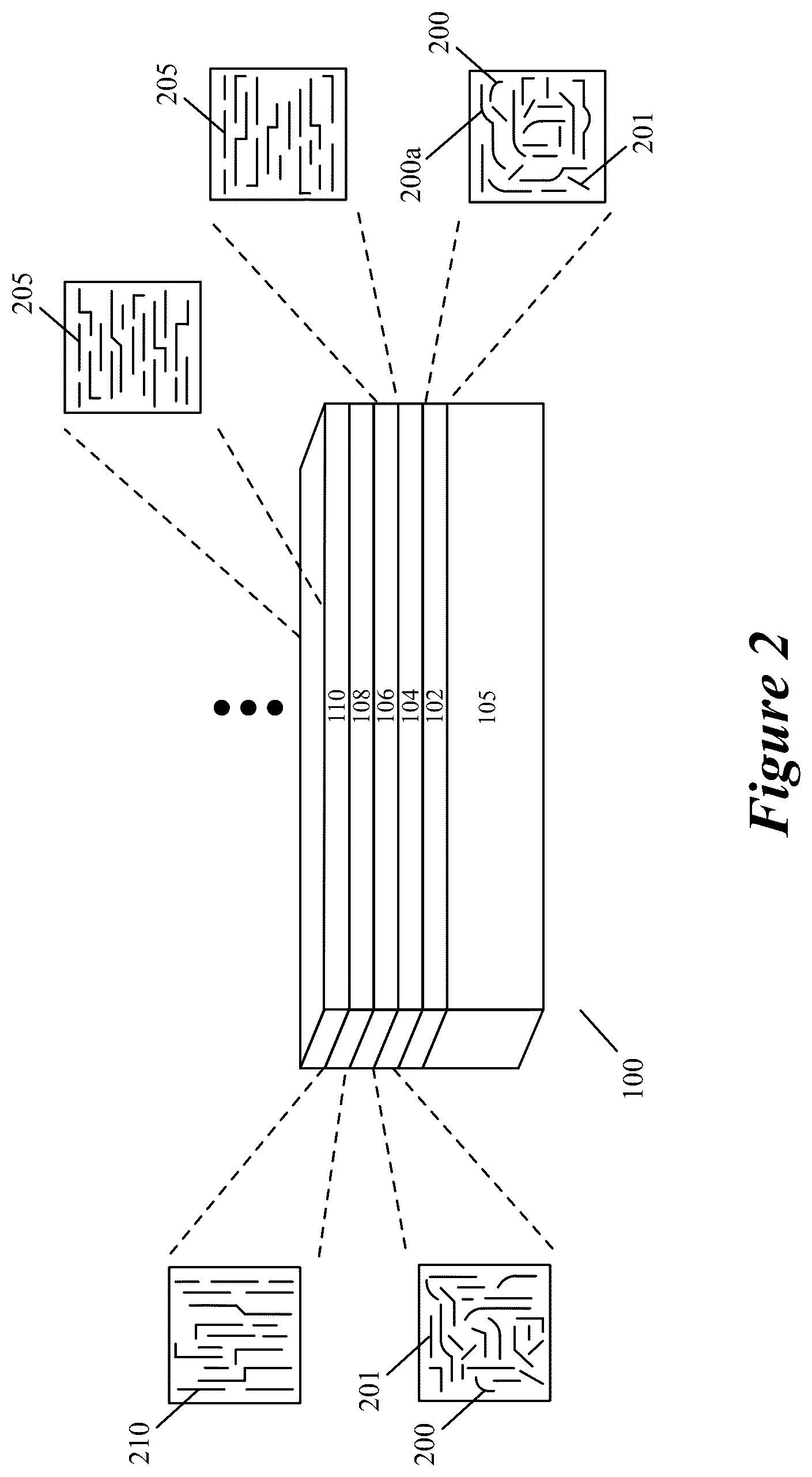 Patent US12541634 Figure 2 – Routing non-preferred direction wiring layers of an integrated circuit by minimizing vias between these layers
