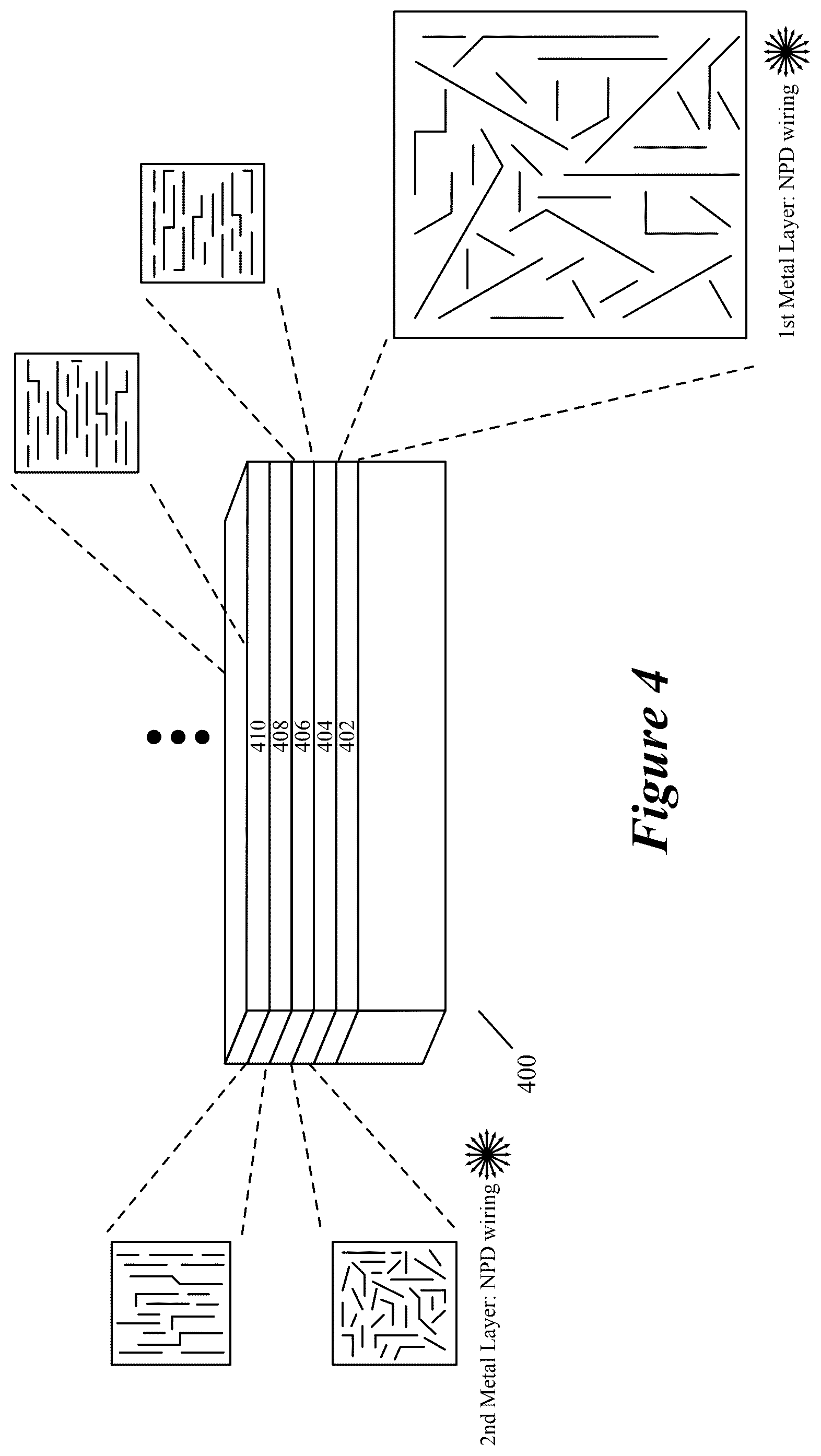 Patent US12541634 Figure 4 – Routing non-preferred direction wiring layers of an integrated circuit by minimizing vias between these layers