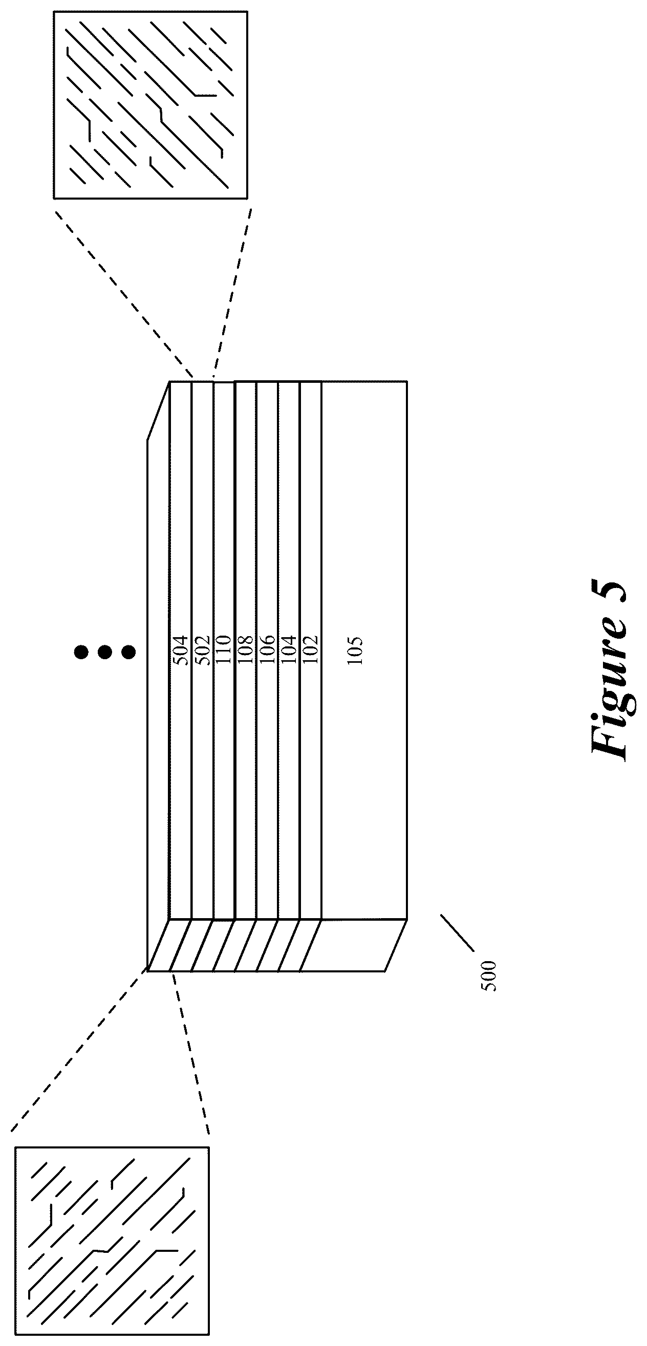 Patent US12541634 Figure 5 – Routing non-preferred direction wiring layers of an integrated circuit by minimizing vias between these layers