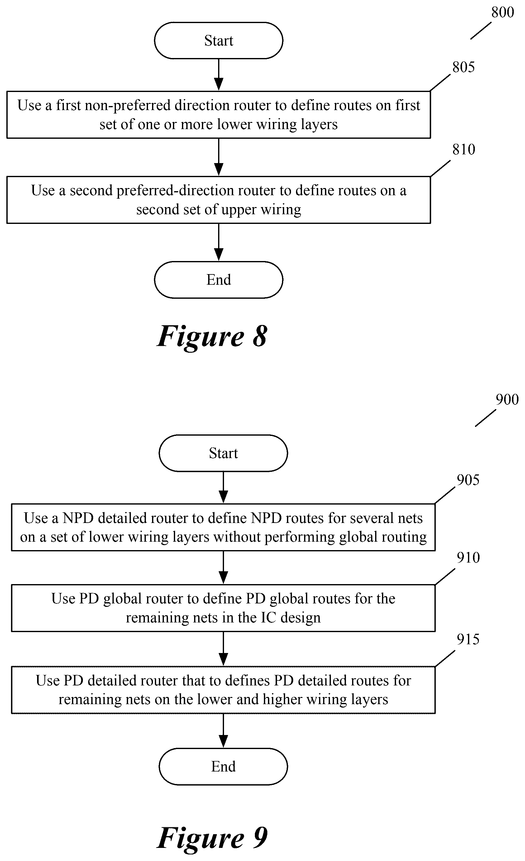 Patent US12541634 Figure 11 – Routing non-preferred direction wiring layers of an integrated circuit by minimizing vias between these layers