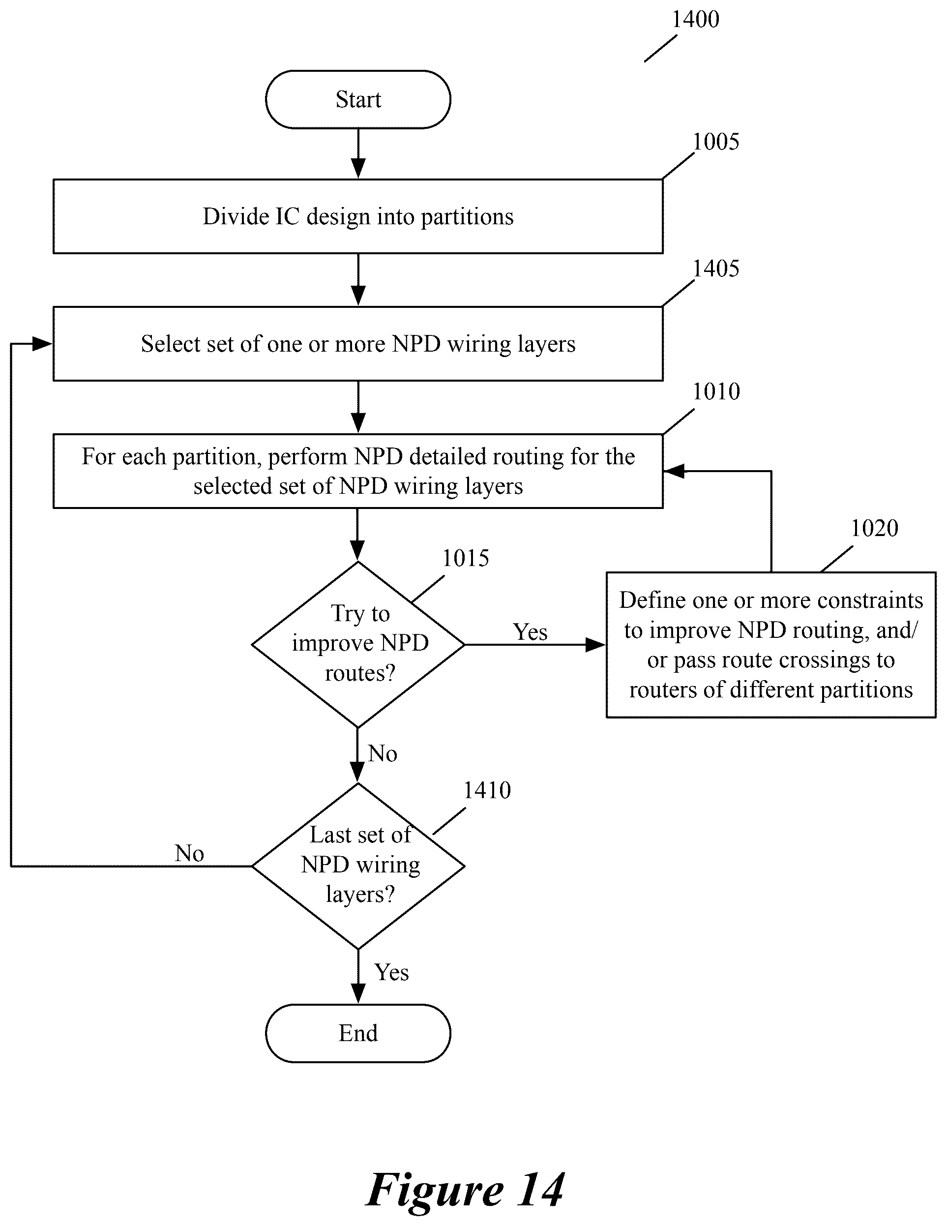 Patent US12541634 Figure 16 – Routing non-preferred direction wiring layers of an integrated circuit by minimizing vias between these layers