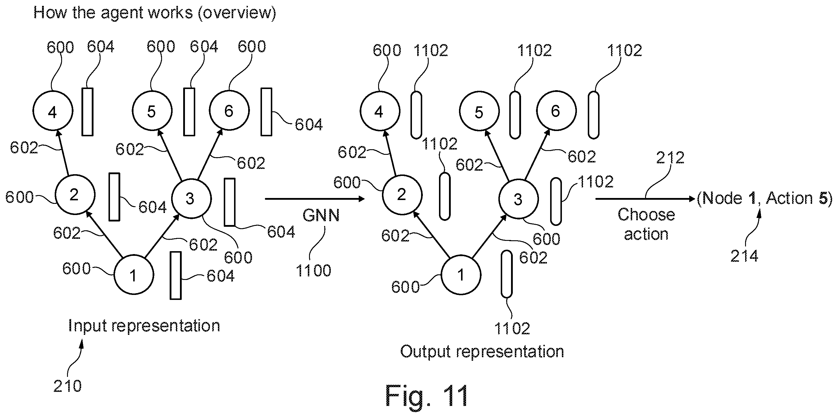 Patent US12541637 Figure 11 – Reinforcement learning based correction of timing failures