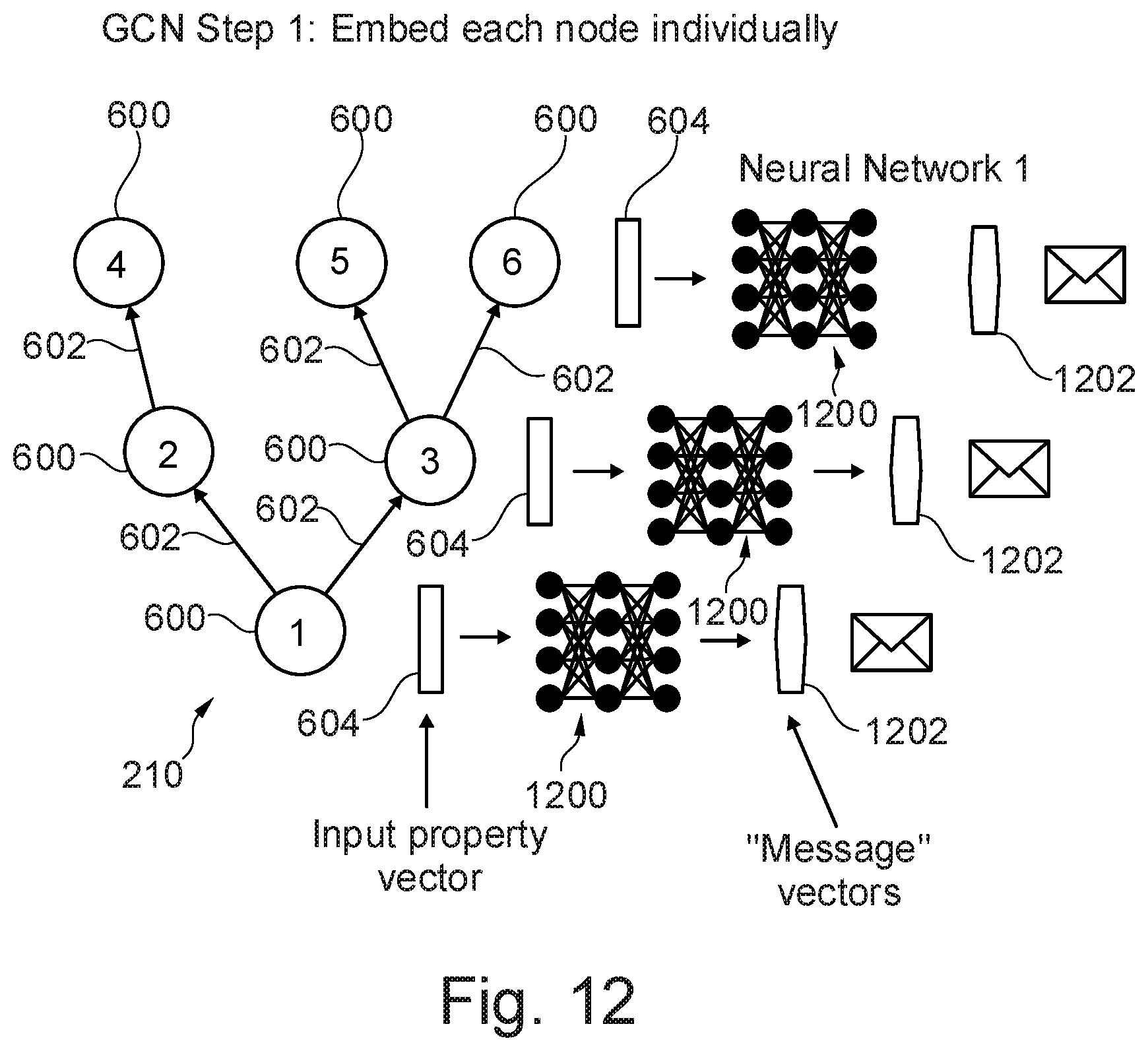 Patent US12541637 Figure 12 – Reinforcement learning based correction of timing failures
